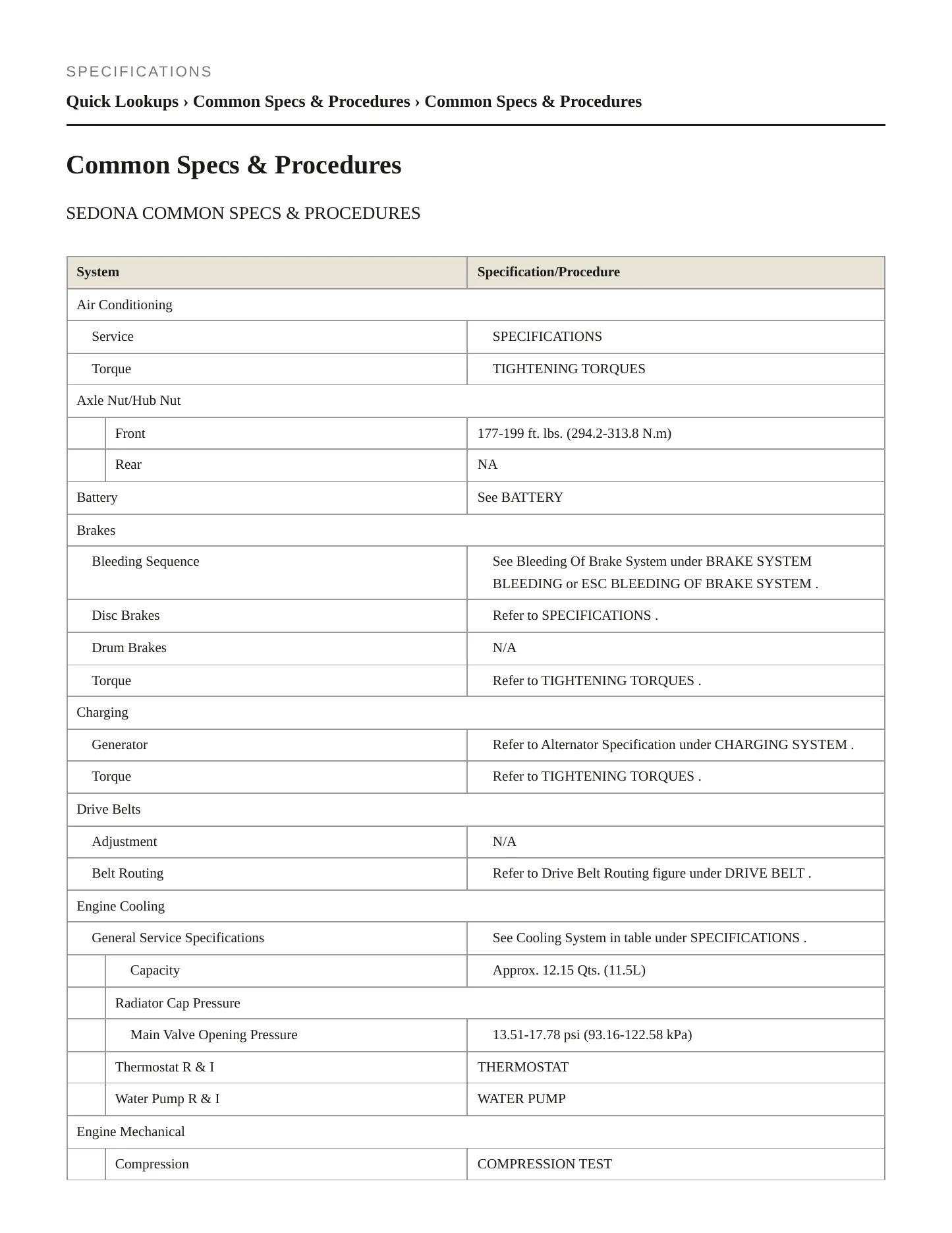 2016 Kia Sedona Service and Repair Manual preview page 2