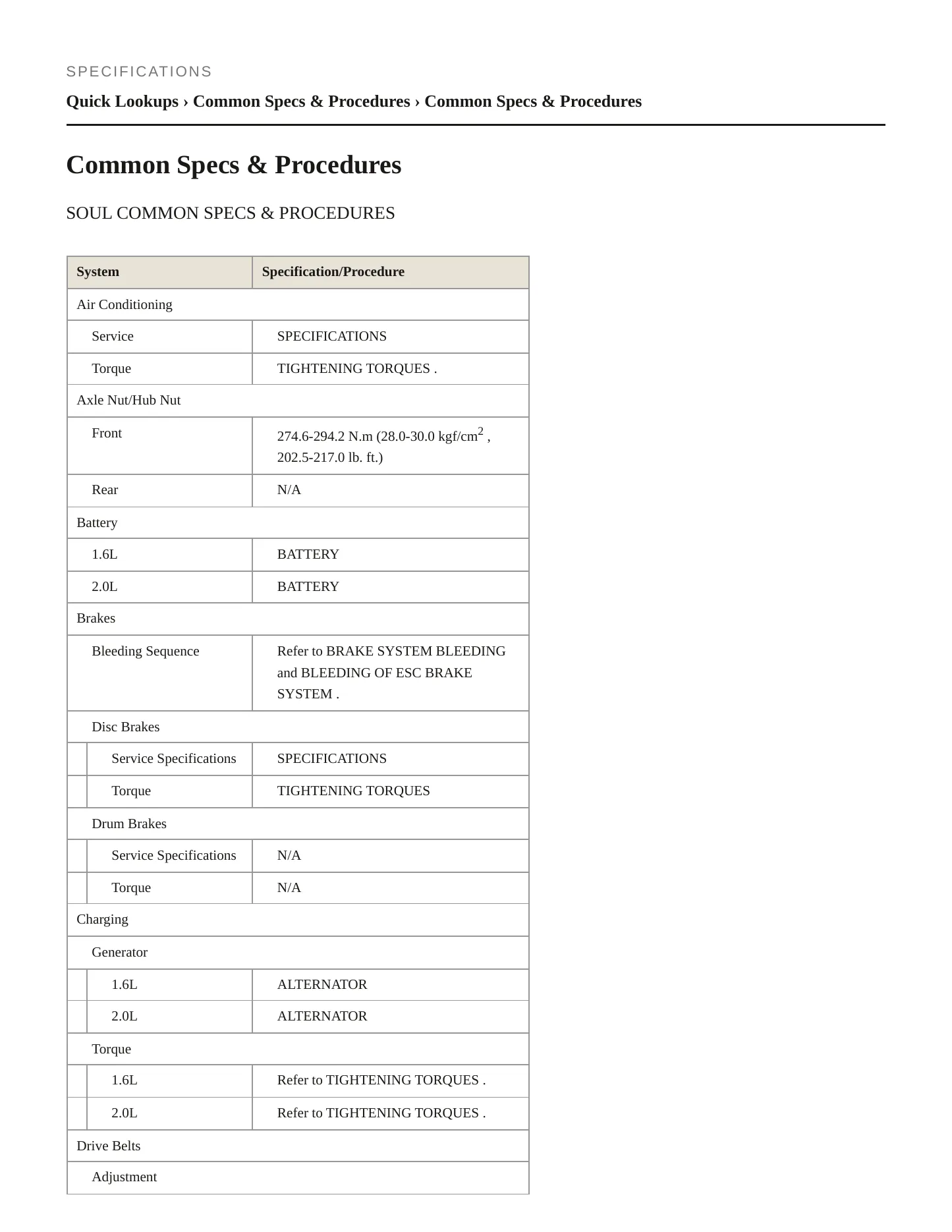 2016 Kia Soul Service and Repair Manual preview page 2
