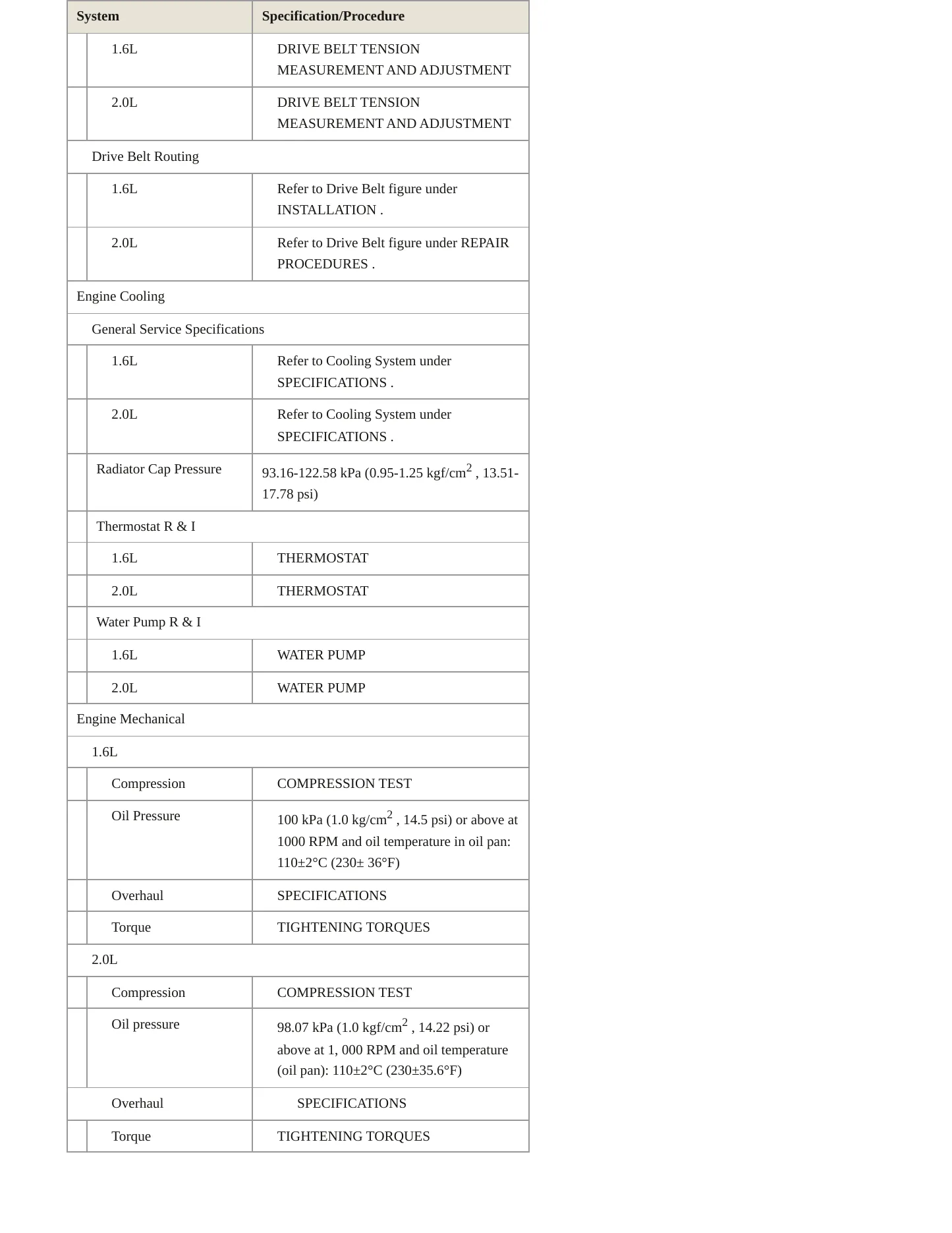 2016 Kia Soul Service and Repair Manual preview page 3