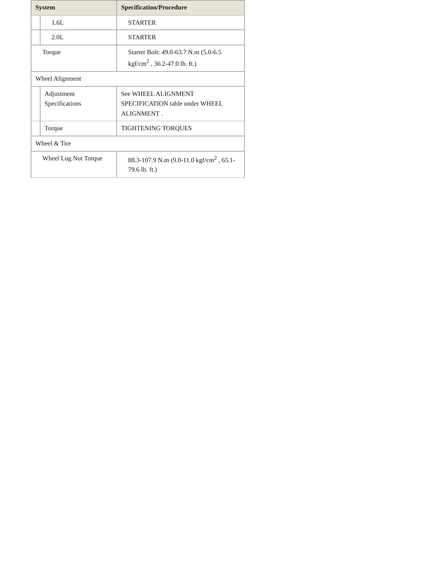 2016 Kia Soul Service and Repair Manual preview page 5