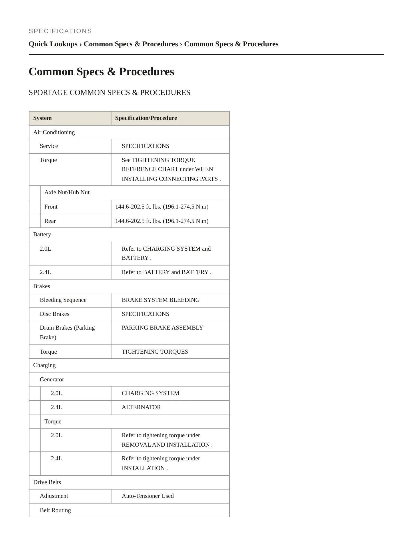 2016 Kia Sportage Service and Repair Manual preview page 2