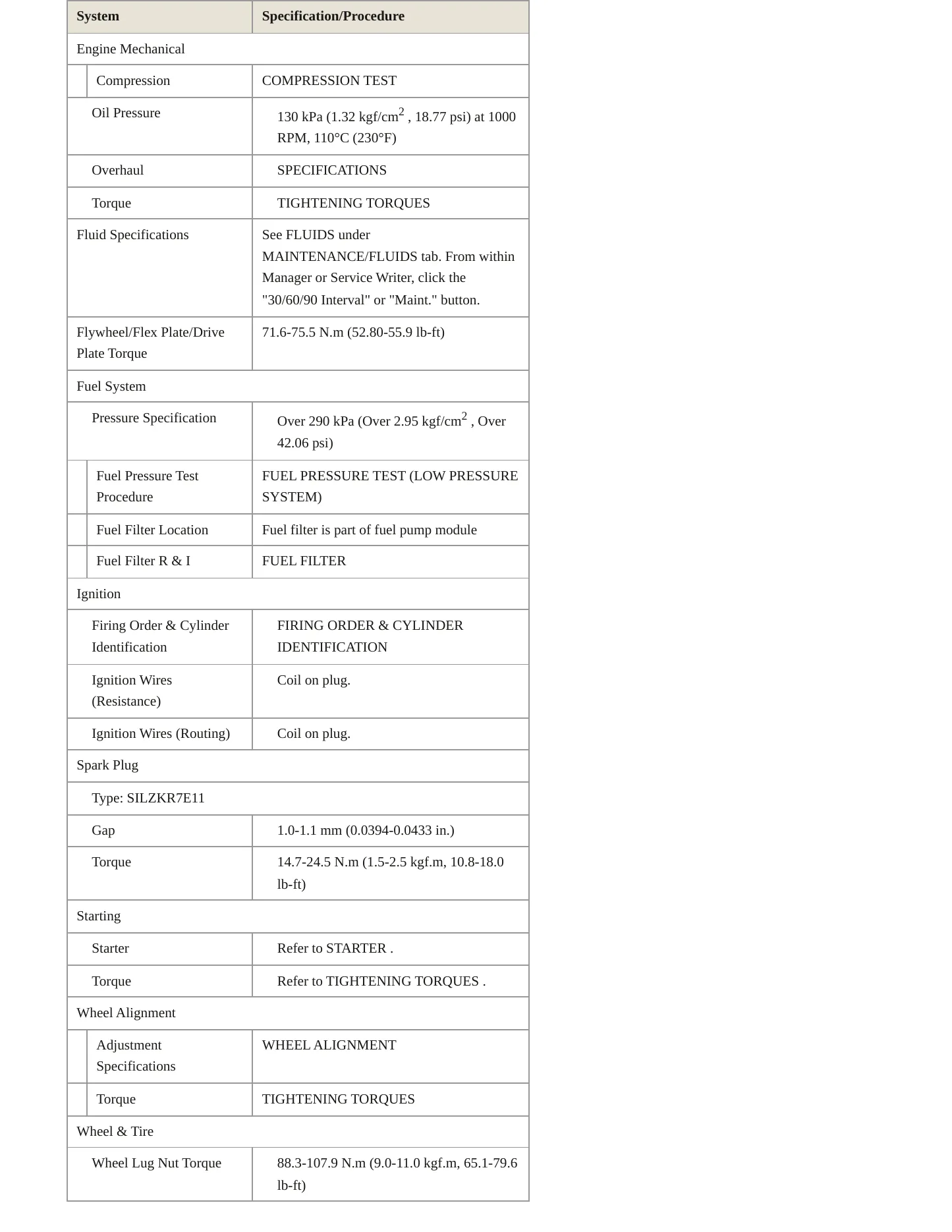 2017 Kia Cadenza Service and Repair Manual preview page 3