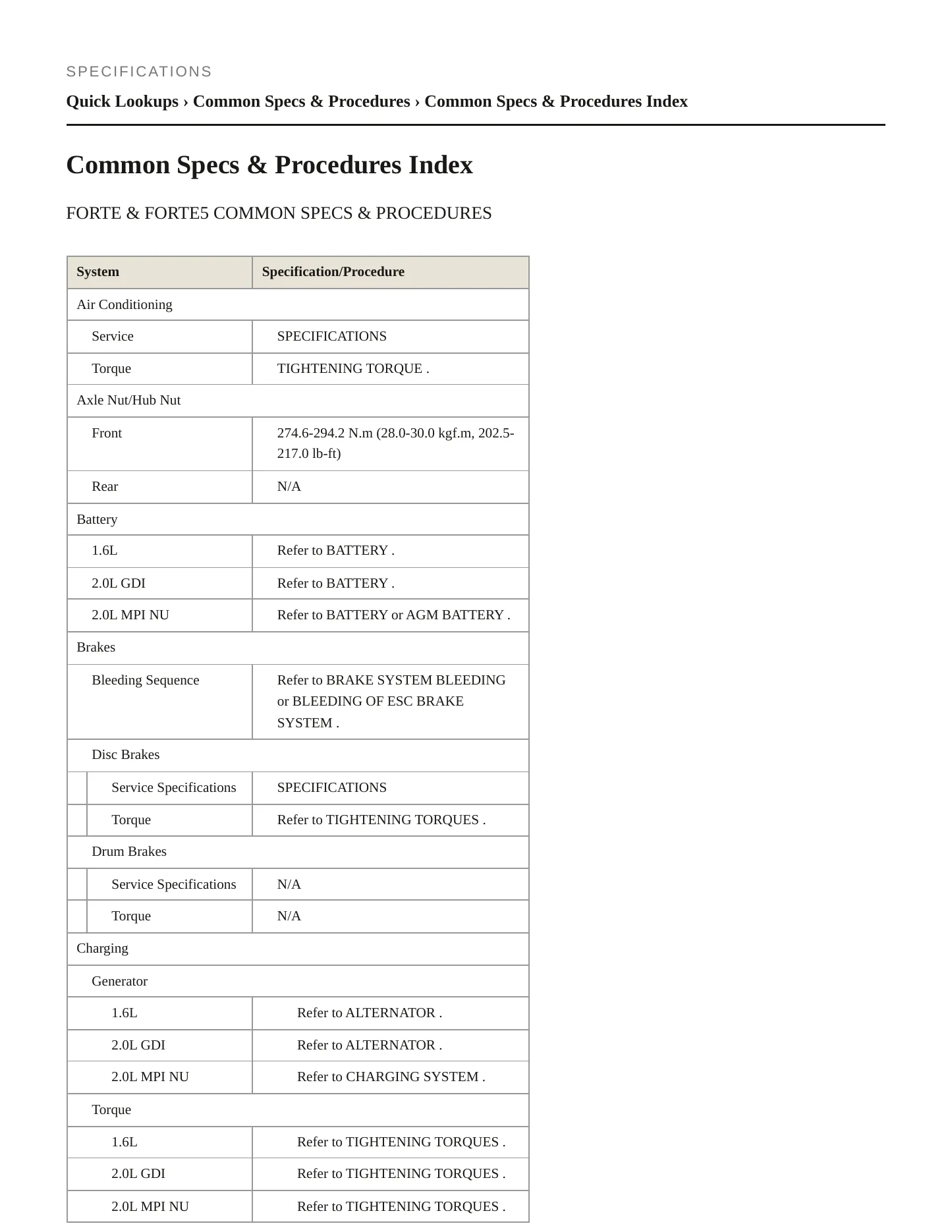 2017 Kia Forte Koup Service and Repair Manual preview page 2
