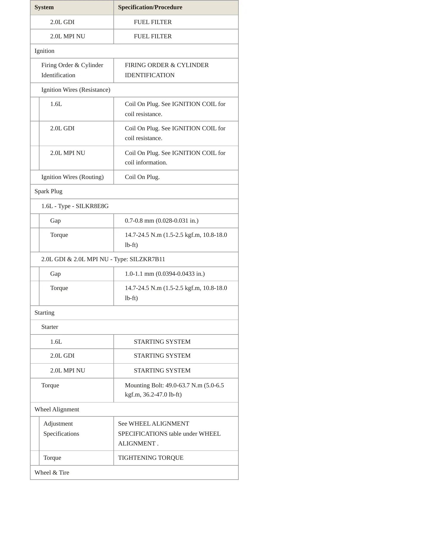 2017 Kia Forte Koup Service and Repair Manual preview page 5