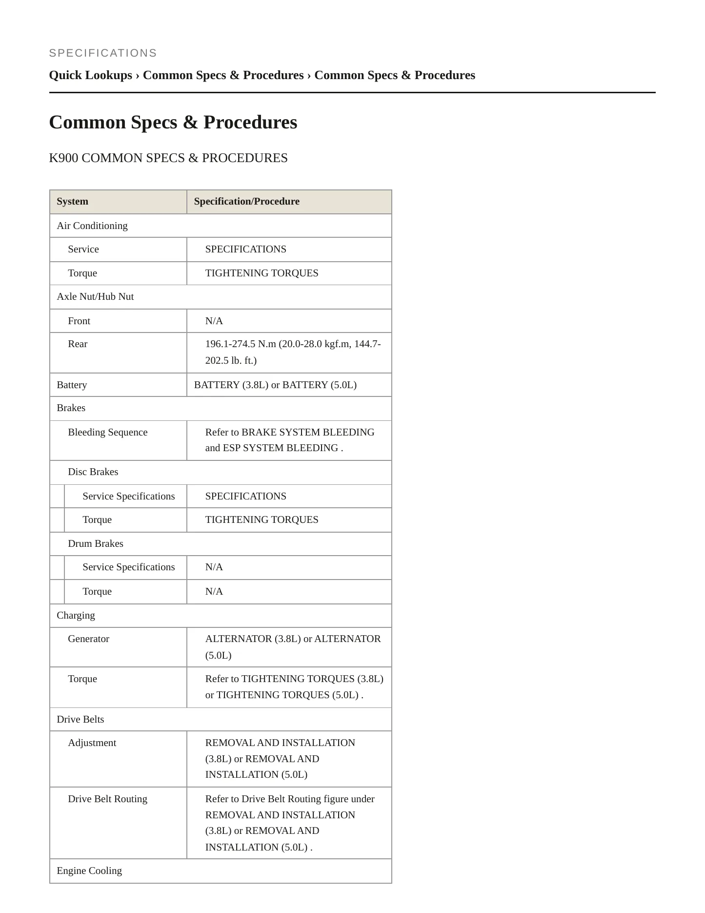 2017 Kia K900 Service and Repair Manual preview page 2