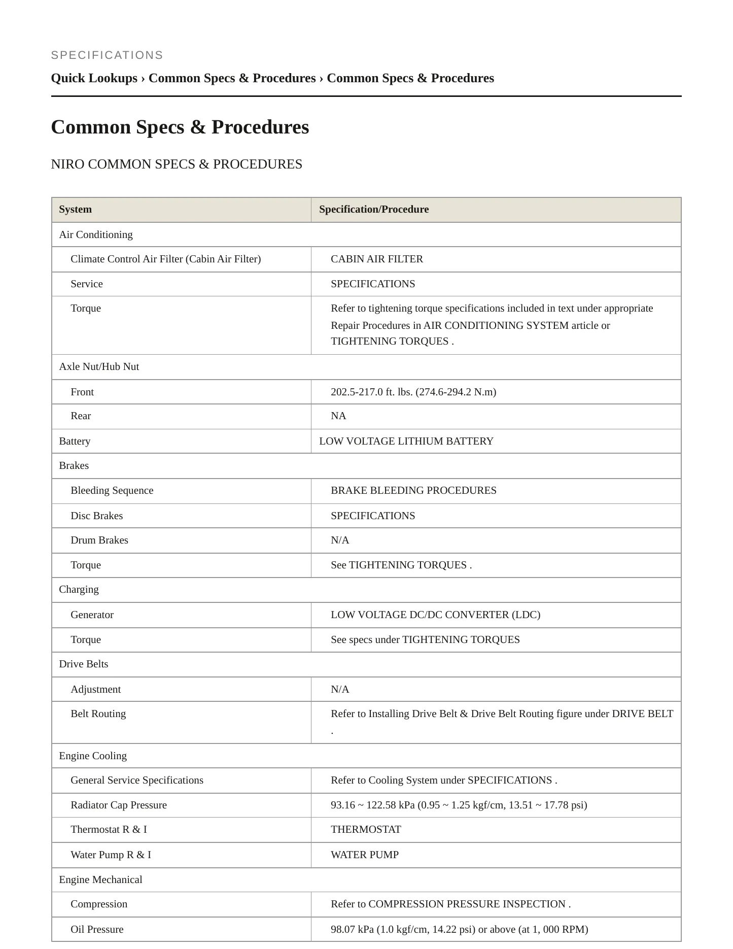 2017 Kia Niro Service and Repair Manual preview page 2