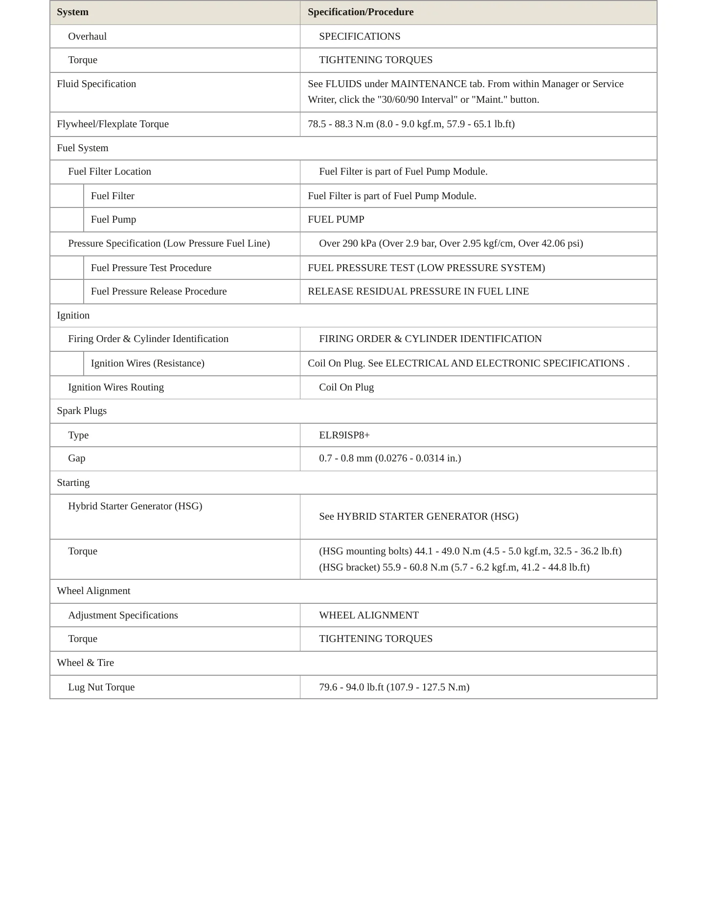 2017 Kia Niro Service and Repair Manual preview page 3