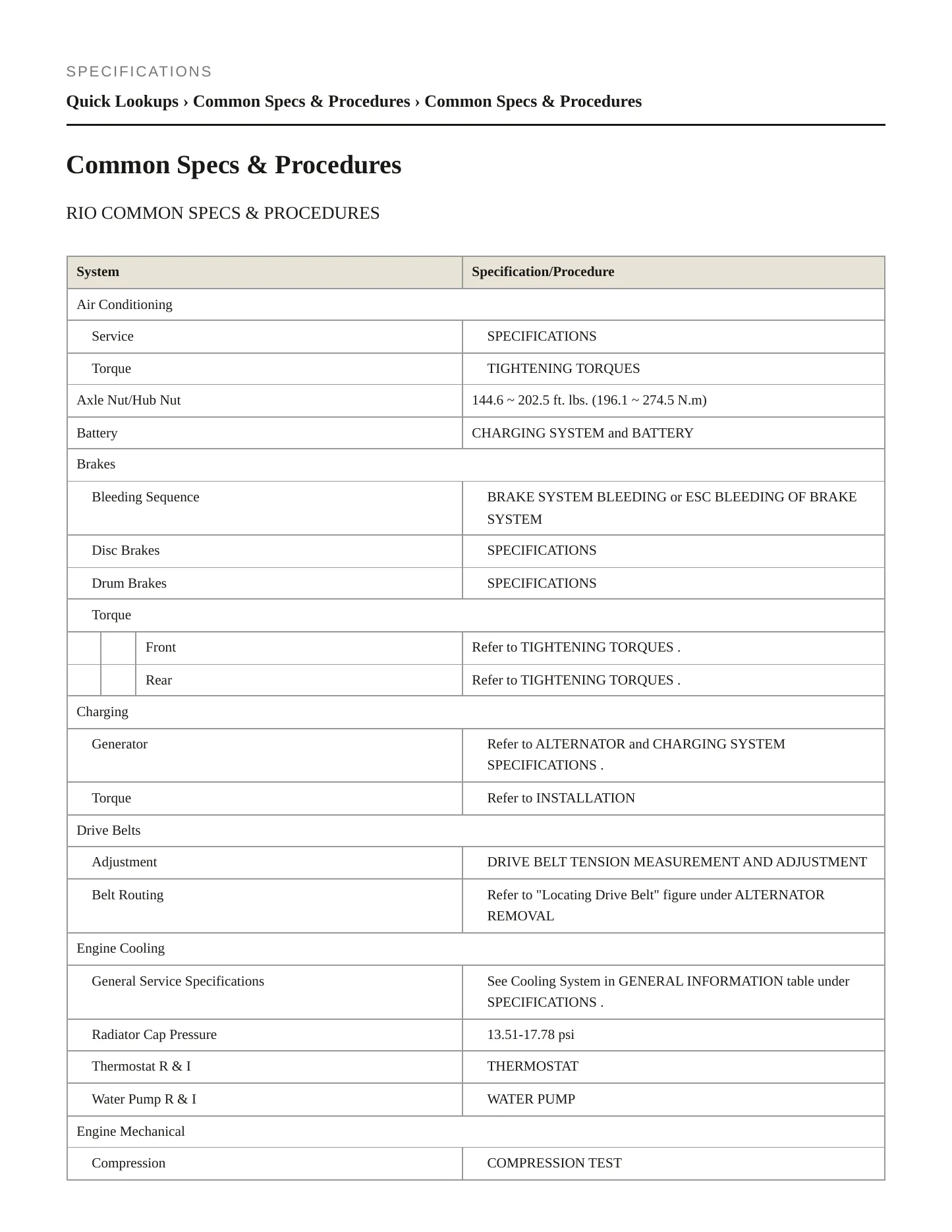 2017 Kia Rio Service and Repair Manual preview page 2
