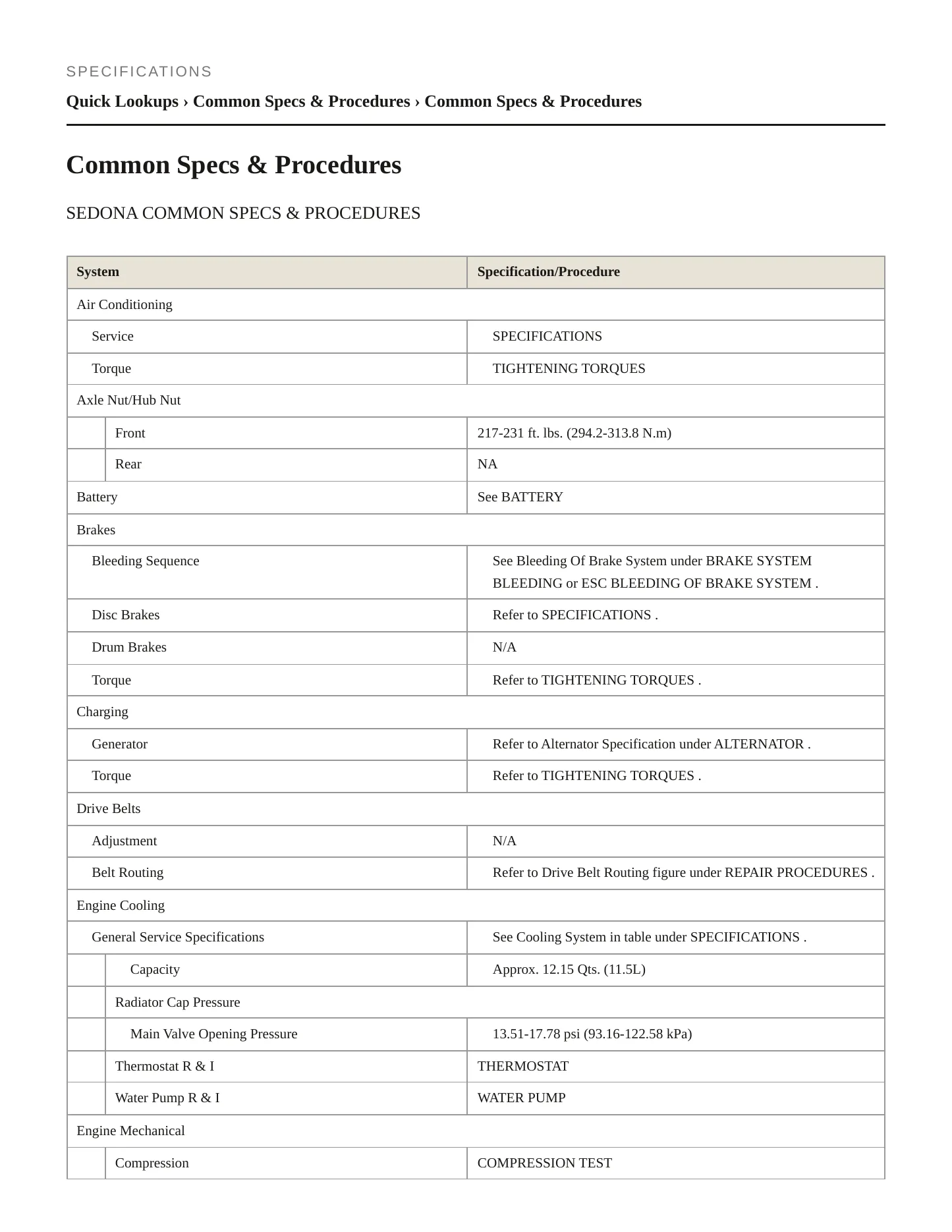 2017 Kia Sedona Service and Repair Manual preview page 2