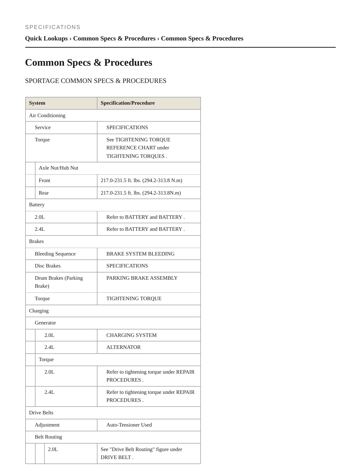 2017 Kia Sportage Service and Repair Manual preview page 2