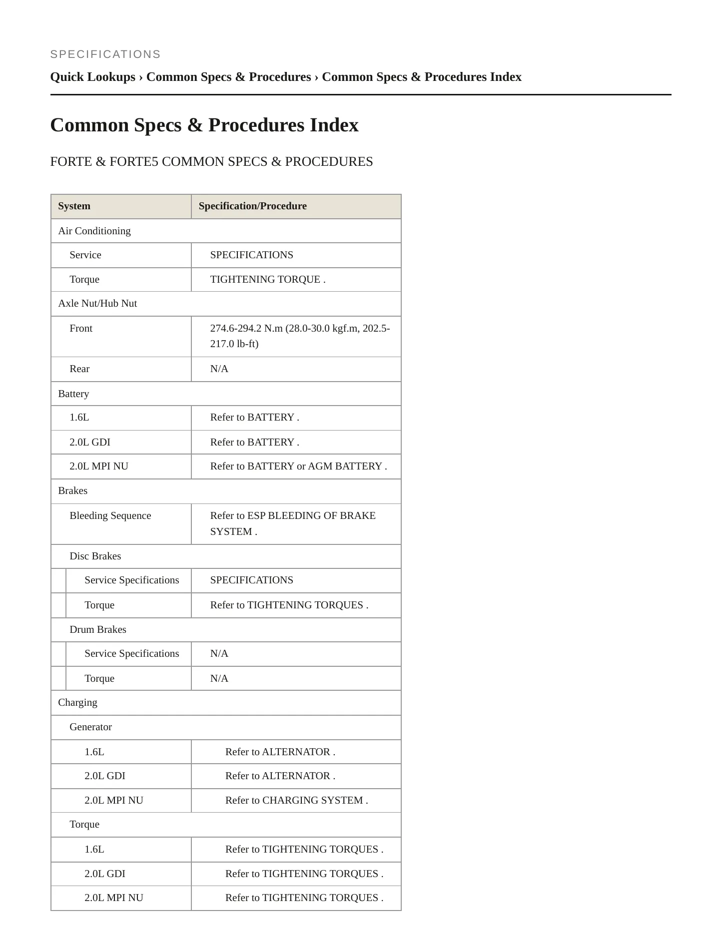 2018 Kia Forte Service and Repair Manual preview page 2