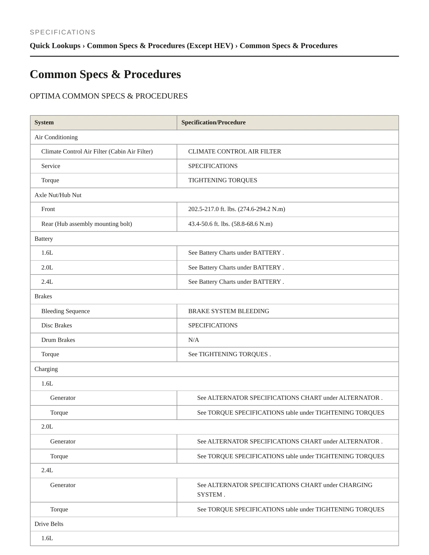2018 Kia Optima Service and Repair Manual preview page 2