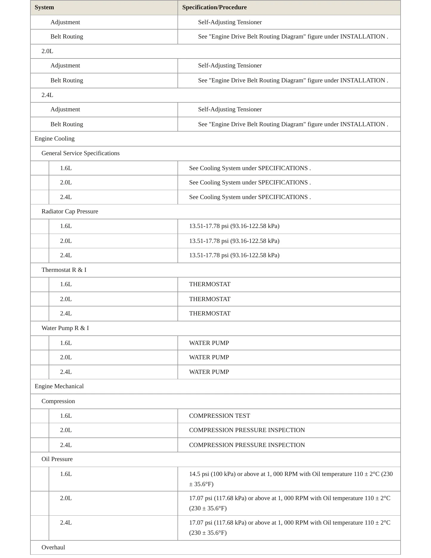2018 Kia Optima Service and Repair Manual preview page 3