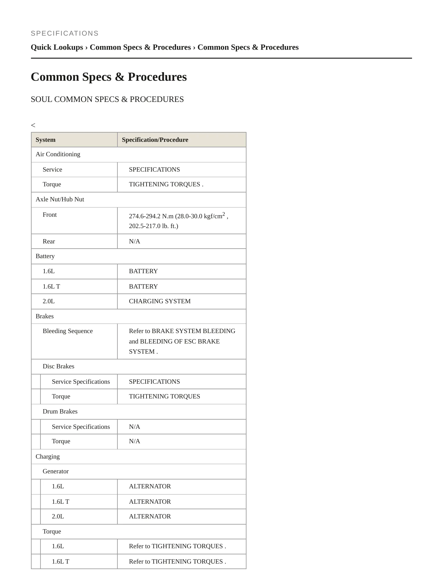 2018 Kia Soul Service and Repair Manual preview page 2
