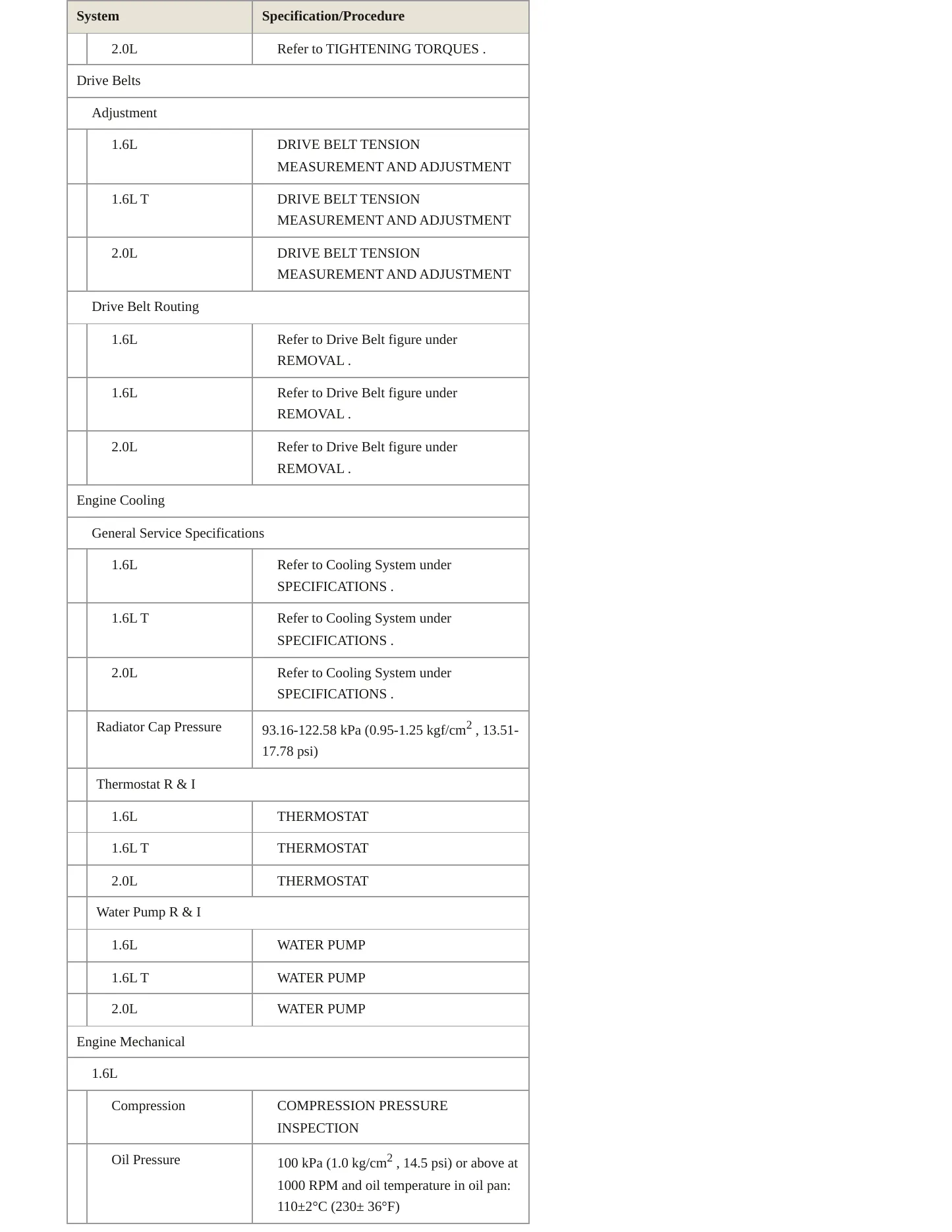 2018 Kia Soul Service and Repair Manual preview page 3