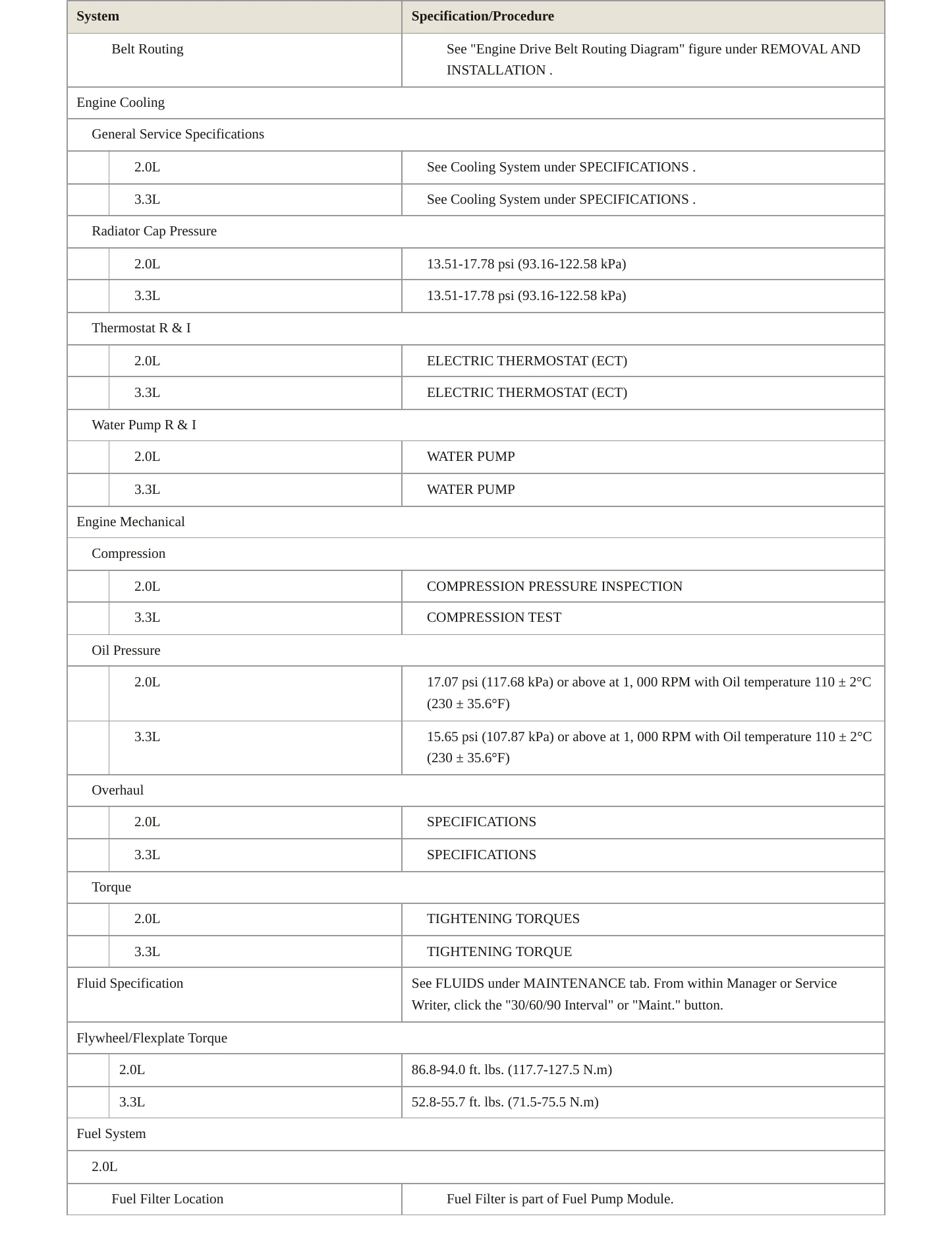 2018 Kia Stinger Service and Repair Manual preview page 3