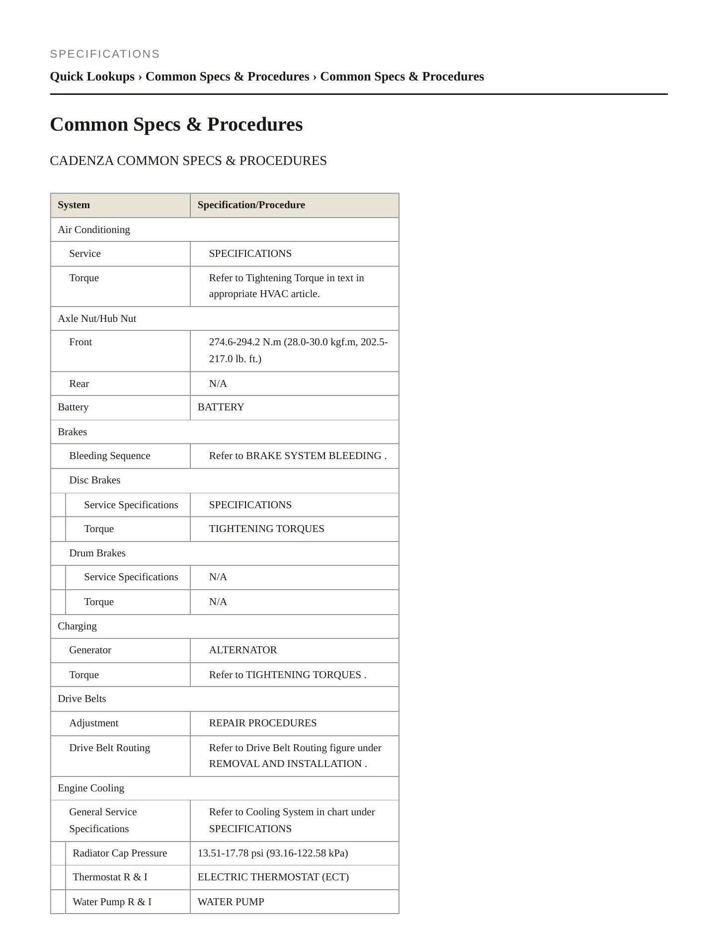 2019 Kia Cadenza Service and Repair Manual preview page 2