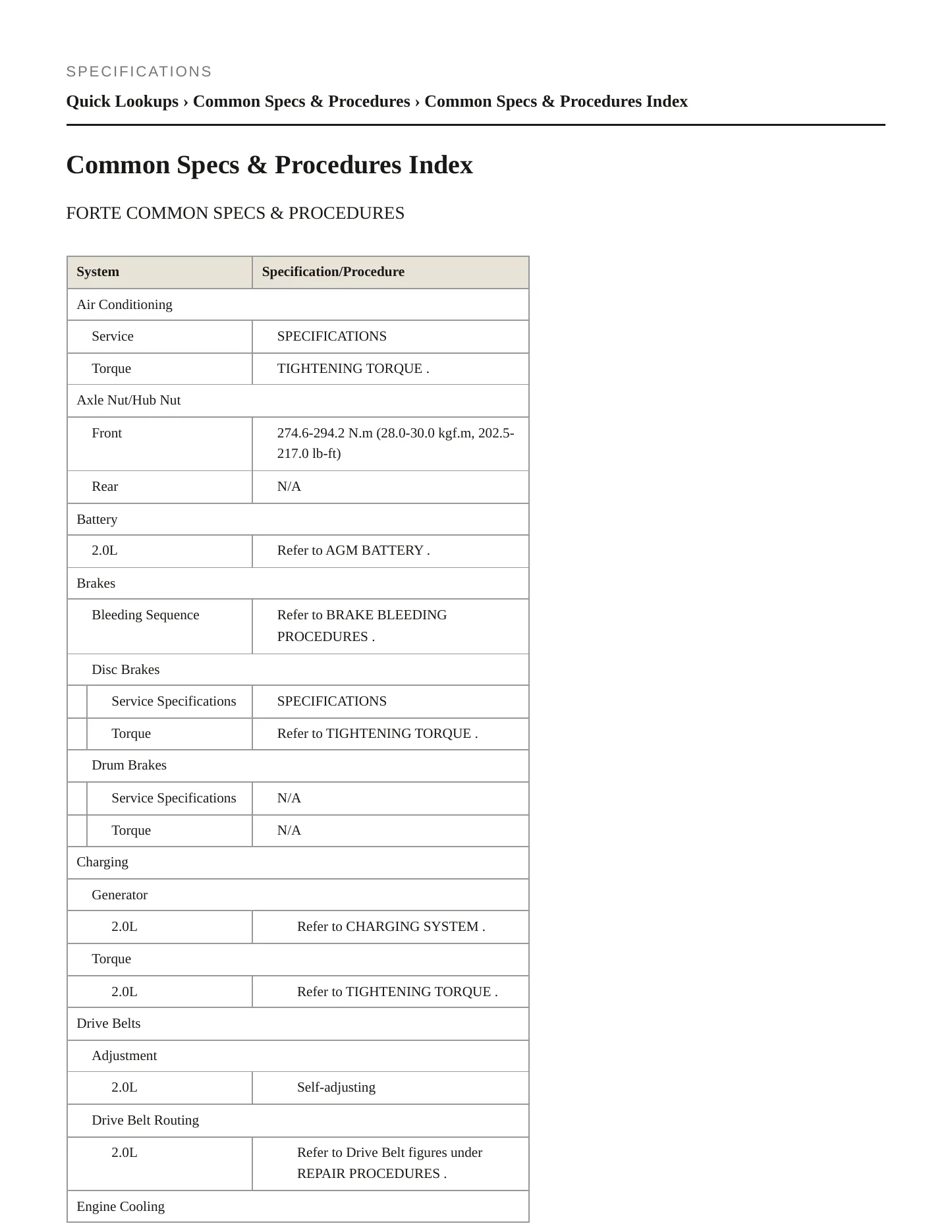 2019 Kia Forte Service and Repair Manual preview page 2