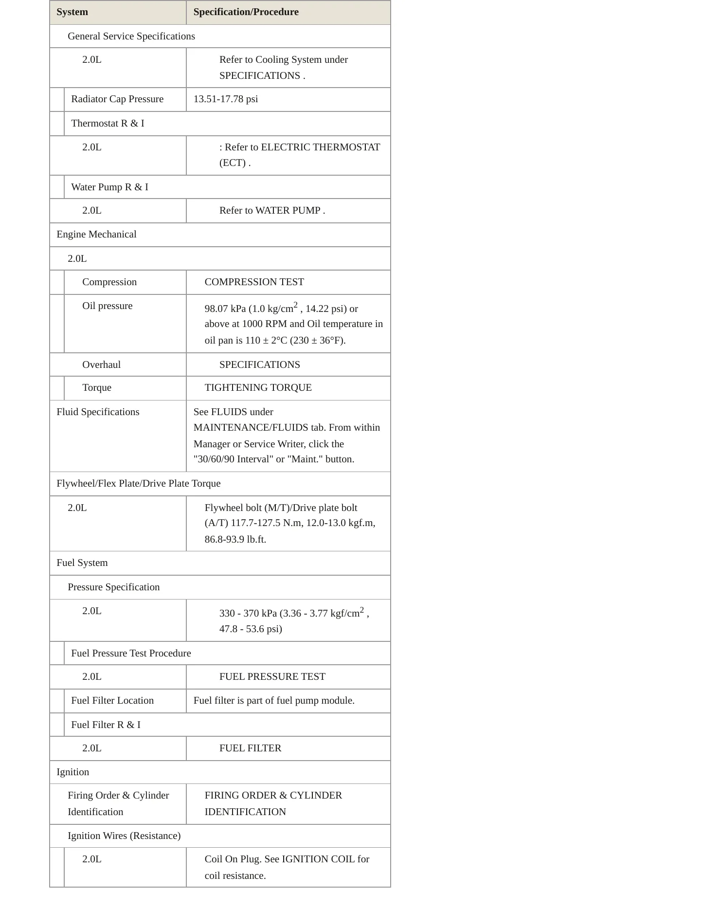 2019 Kia Forte Service and Repair Manual preview page 3