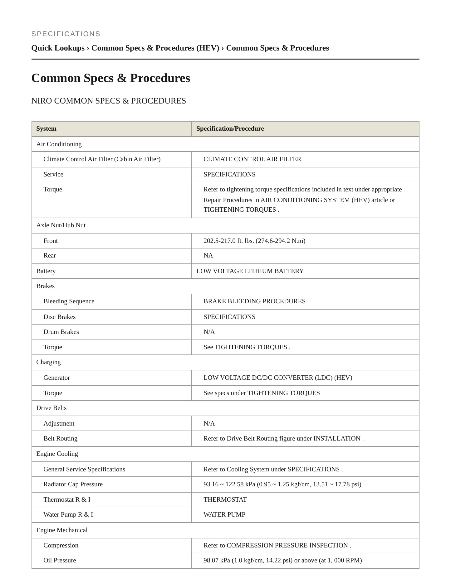 2019 Kia Niro Service and Repair Manual preview page 2