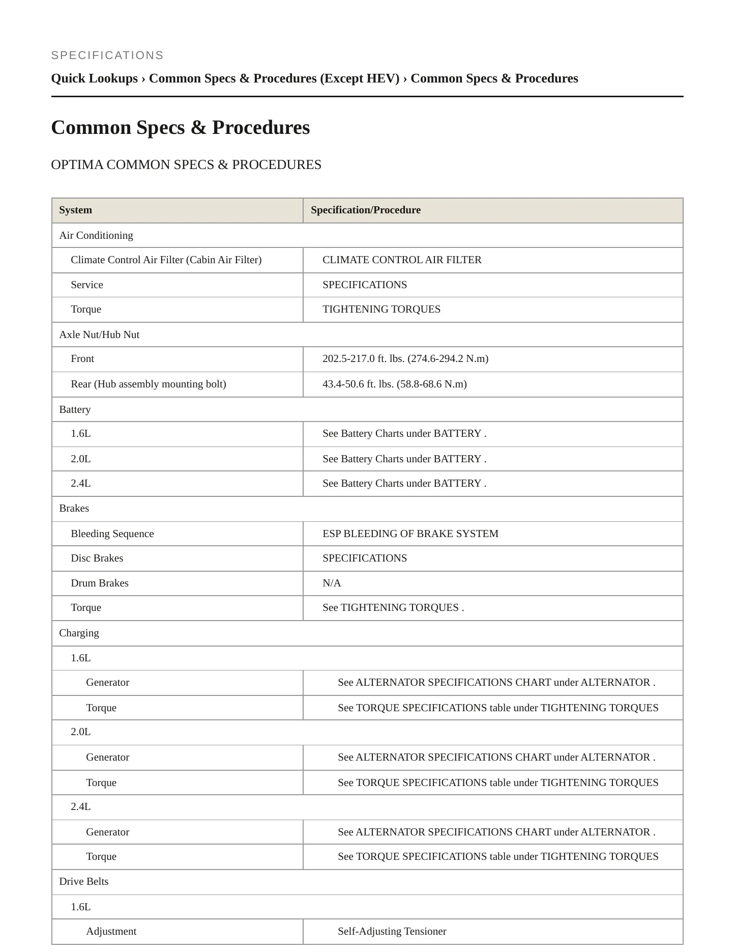 2019 Kia Optima Service and Repair Manual preview page 2