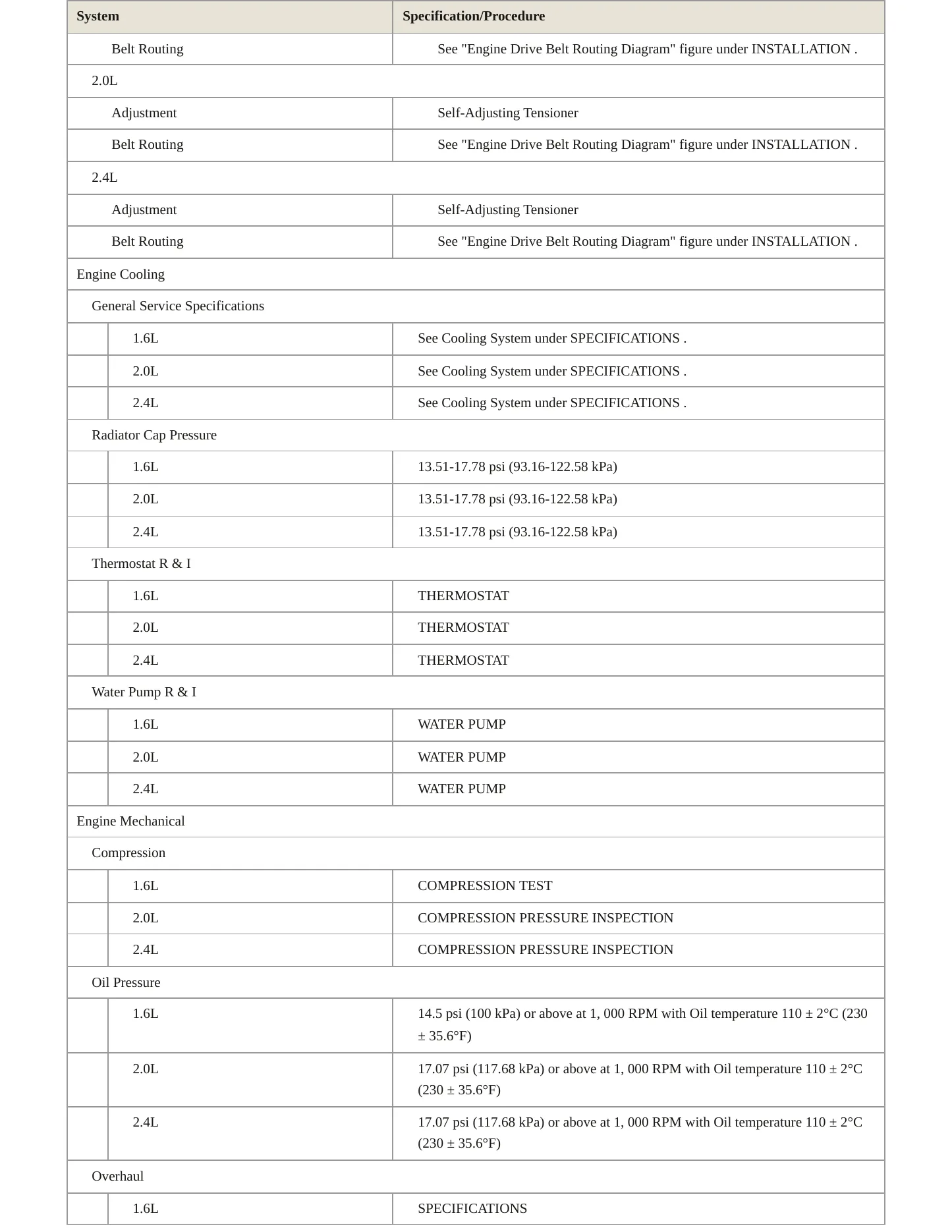 2019 Kia Optima Service and Repair Manual preview page 3