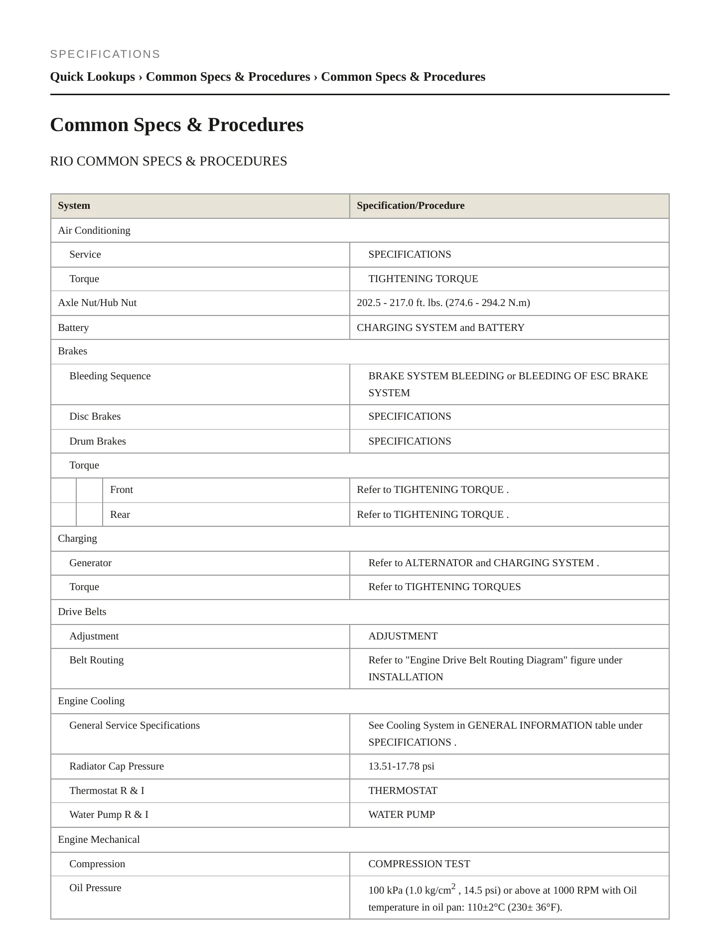 2019 Kia Rio Service and Repair Manual preview page 2
