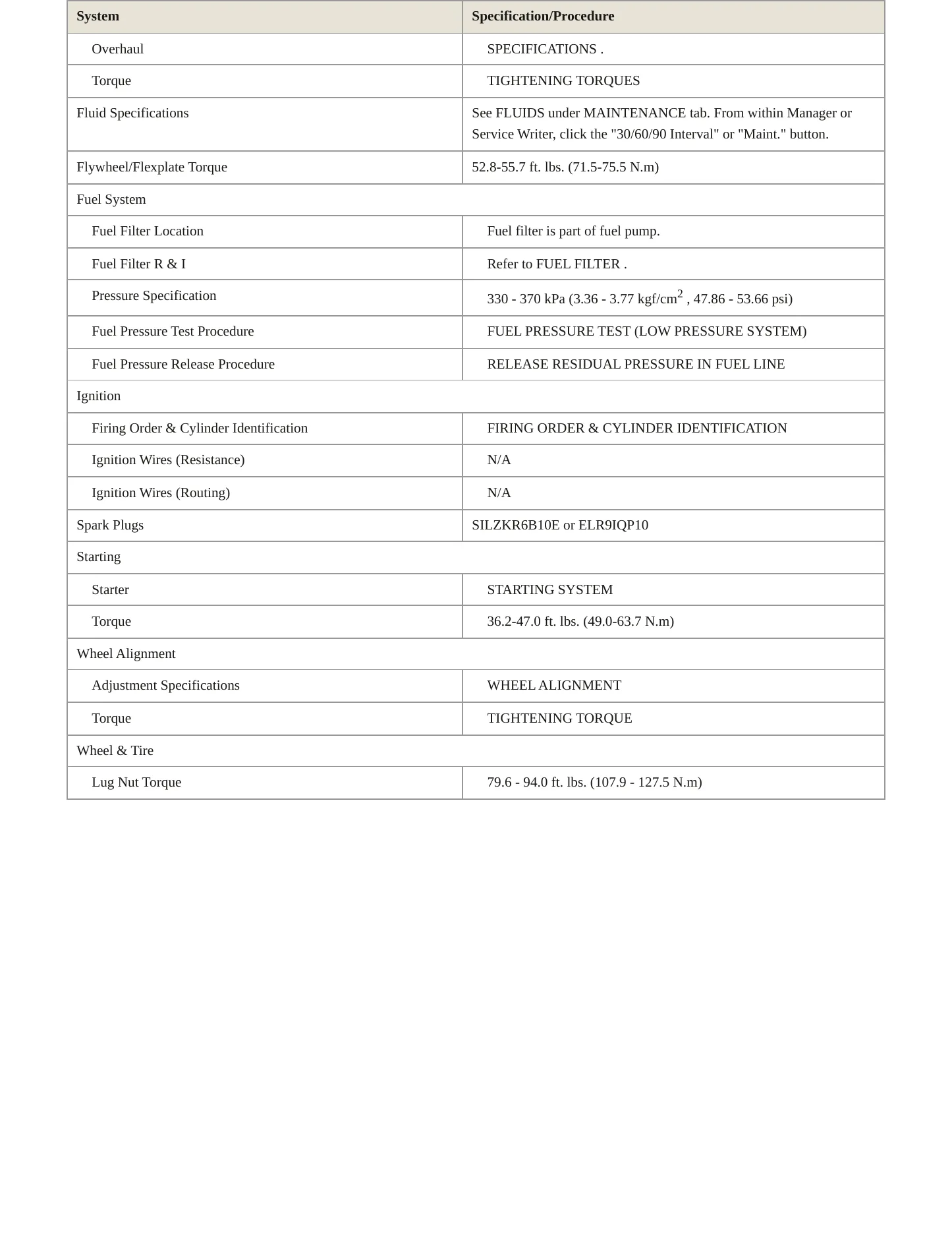 2019 Kia Rio Service and Repair Manual preview page 3