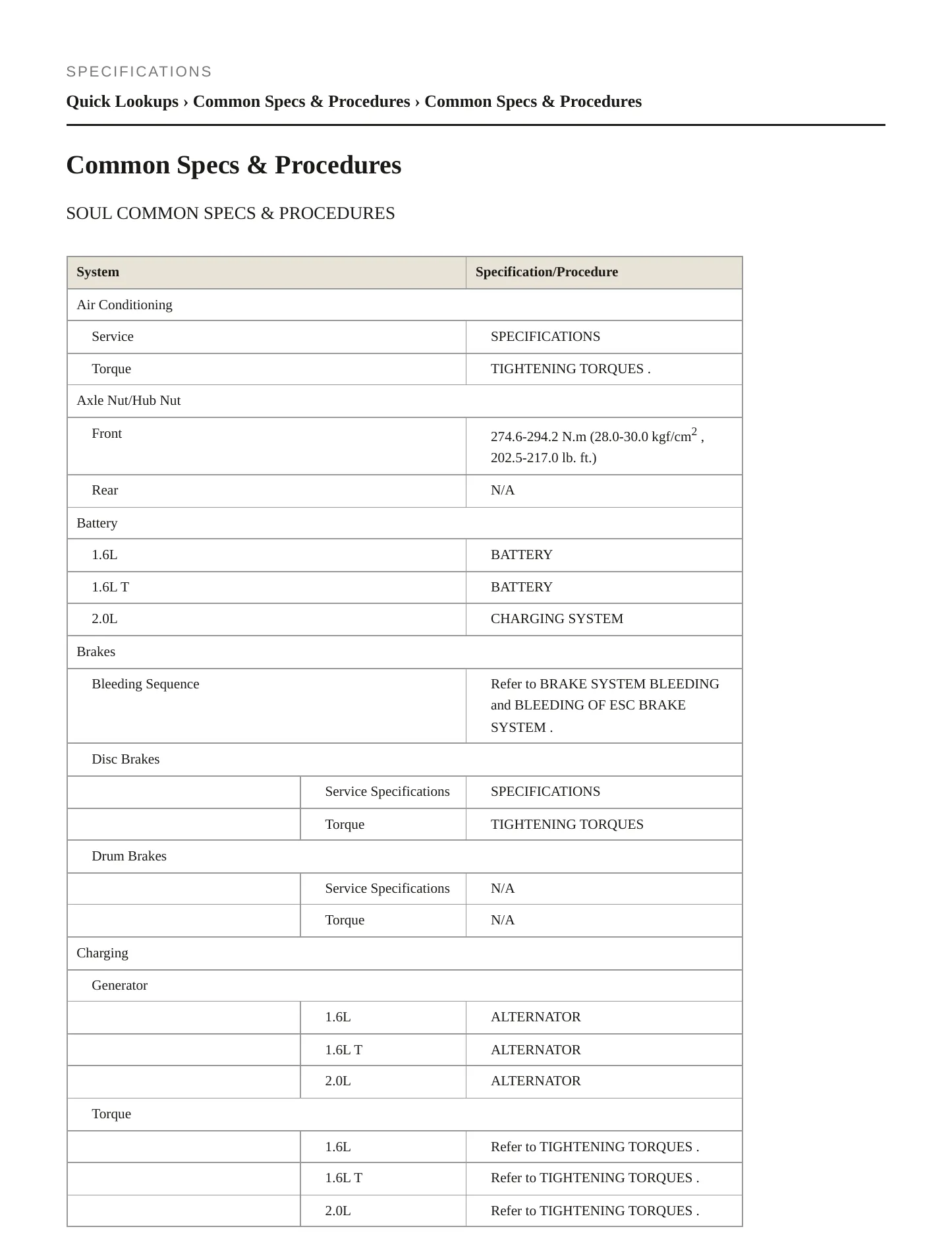 2019 Kia Soul Service and Repair Manual preview page 2