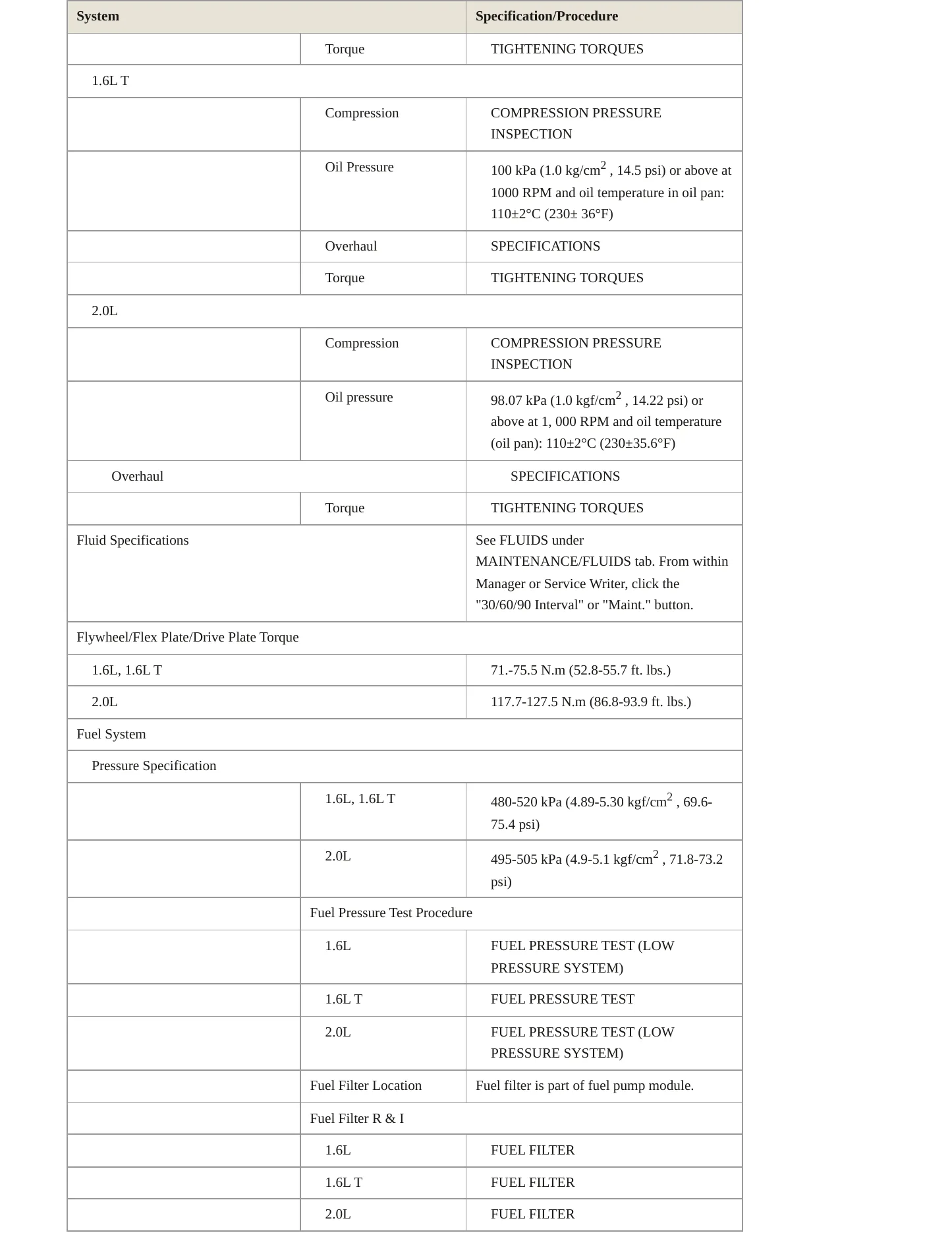 2019 Kia Soul Service and Repair Manual preview page 4