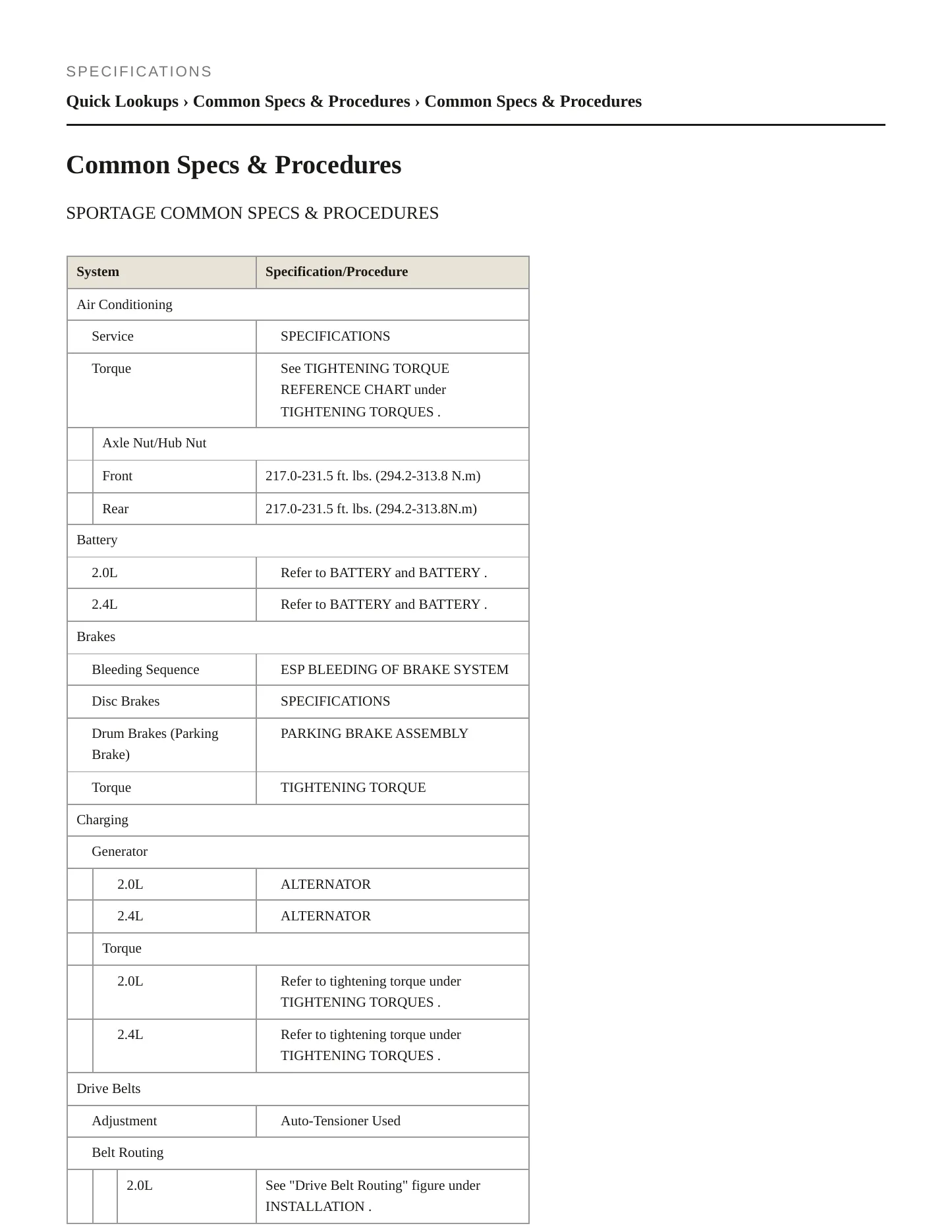 2019 Kia Sportage Service and Repair Manual preview page 2