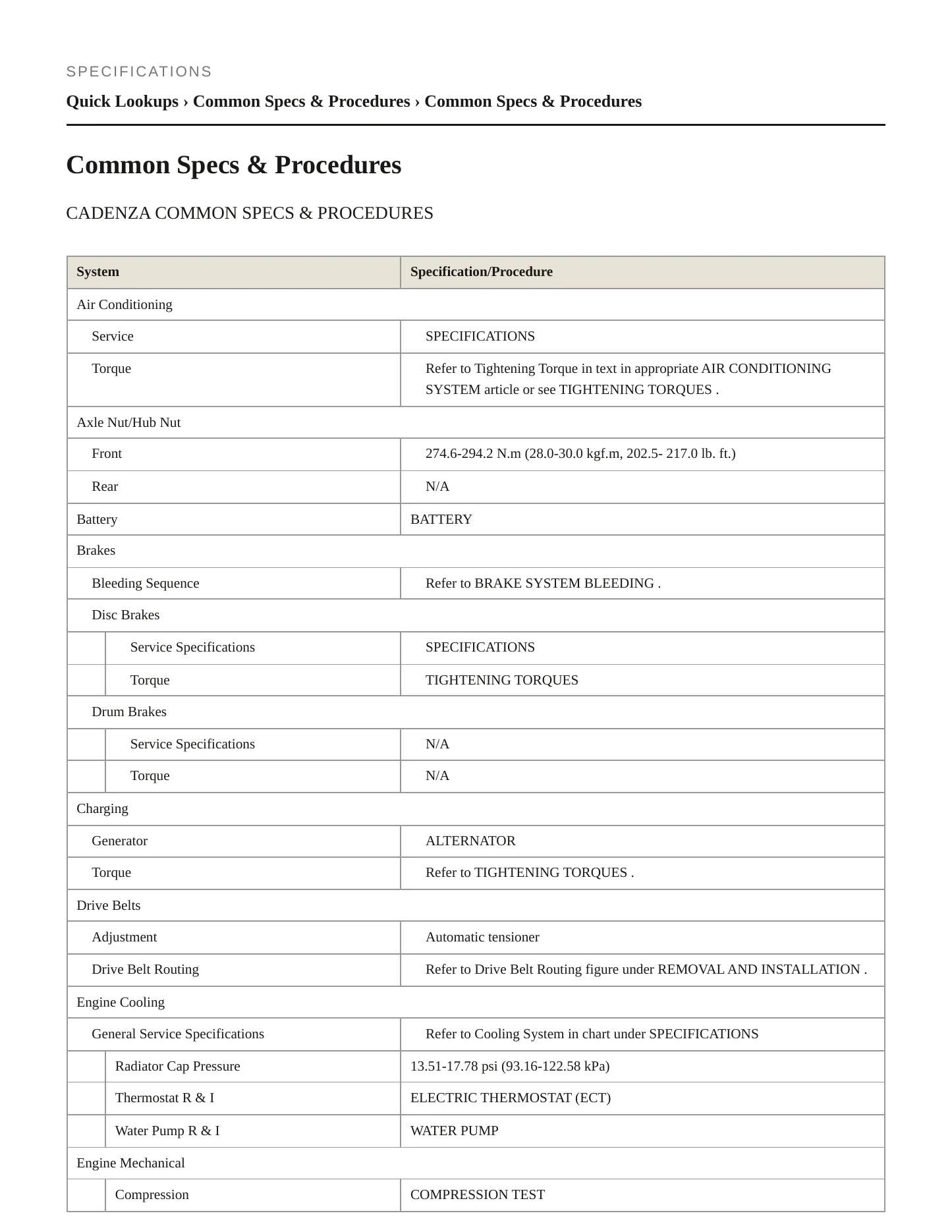 2020 Kia Cadenza Service and Repair Manual preview page 2