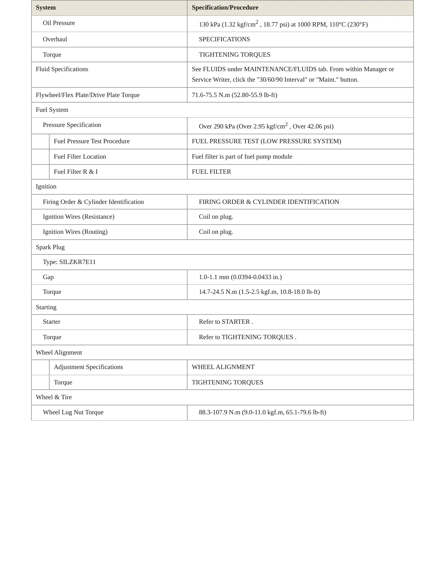 2020 Kia Cadenza Service and Repair Manual preview page 3