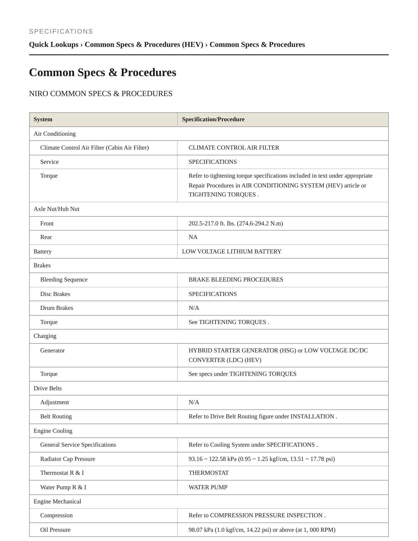 2020 Kia Niro Service and Repair Manual preview page 2