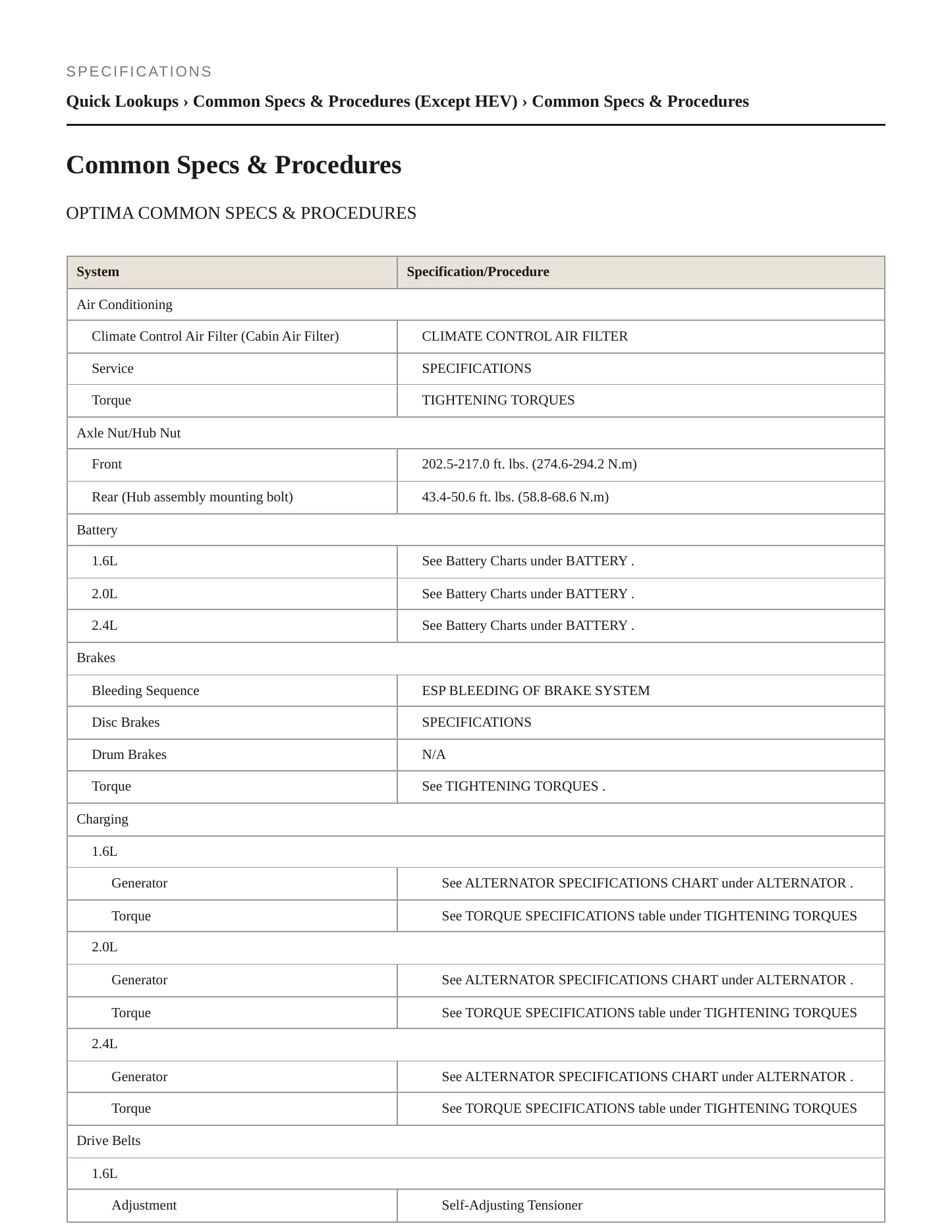2020 Kia Optima Service and Repair Manual preview page 2