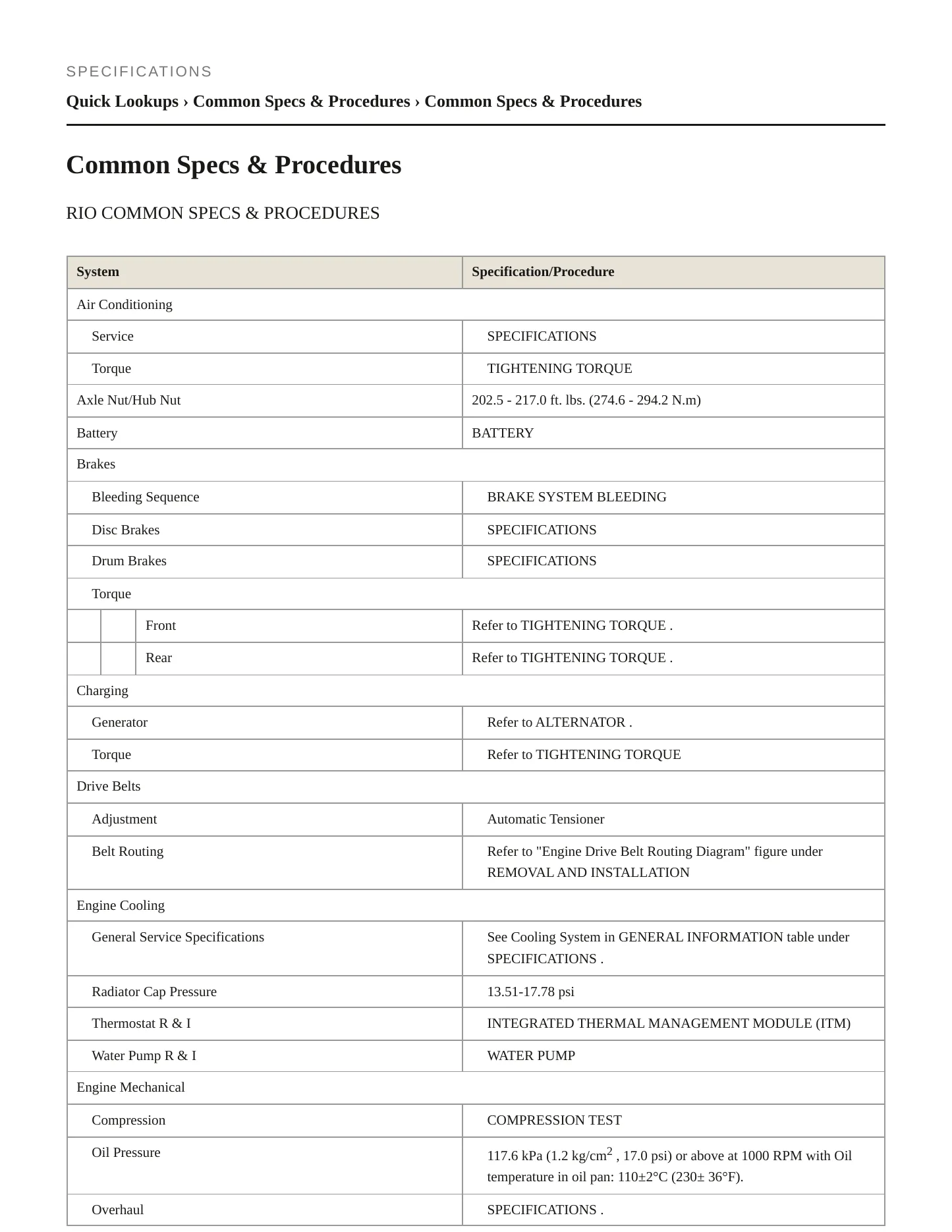 2020 Kia Rio Service and Repair Manual preview page 2