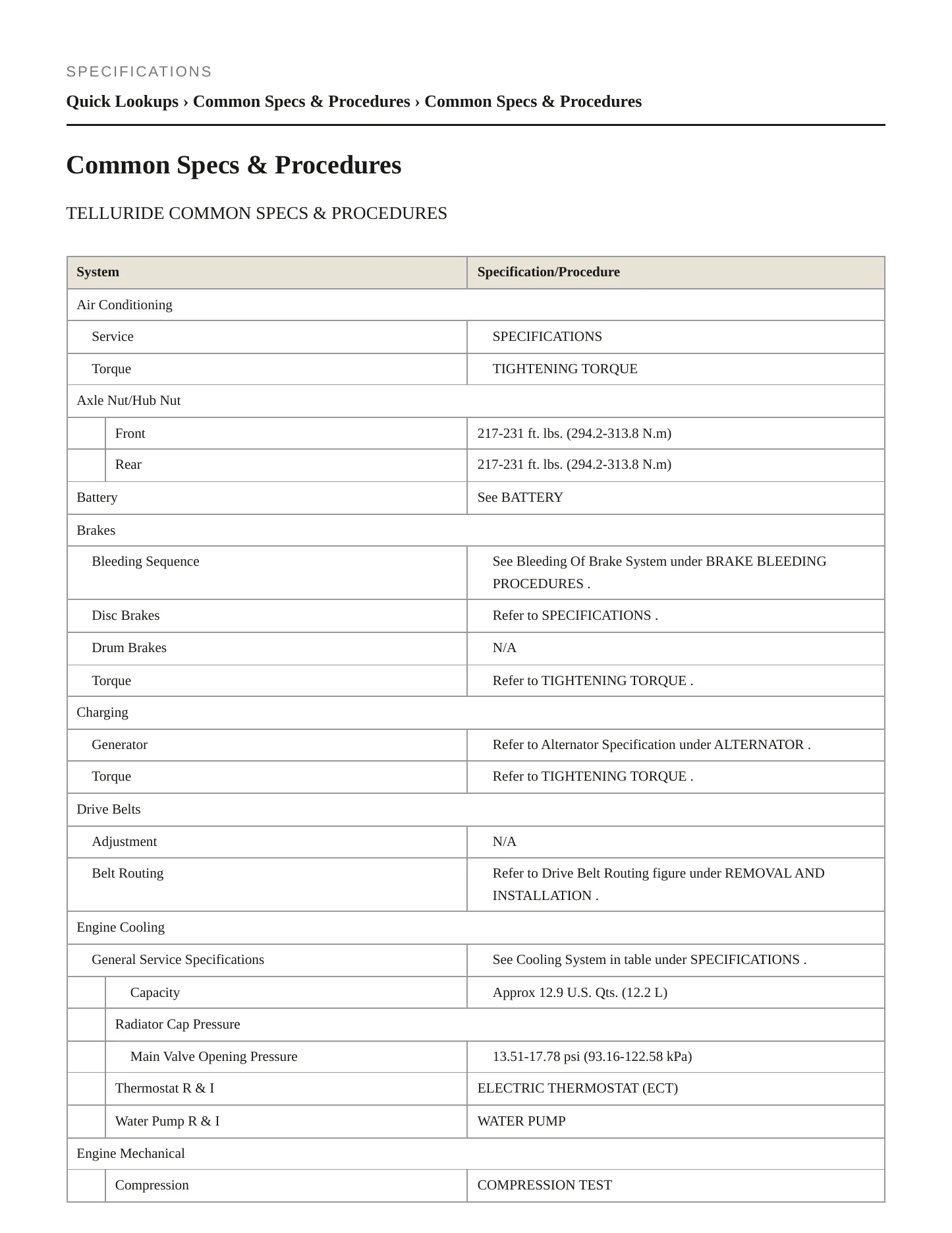 2020 Kia Telluride Service and Repair Manual preview page 2