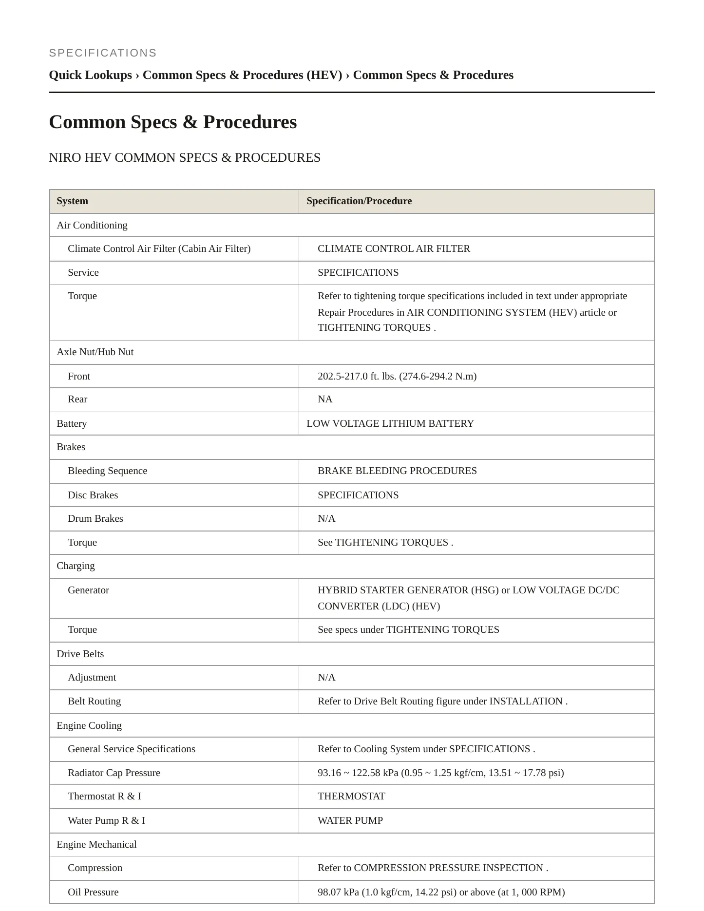 2021 Kia Niro Service and Repair Manual preview page 2