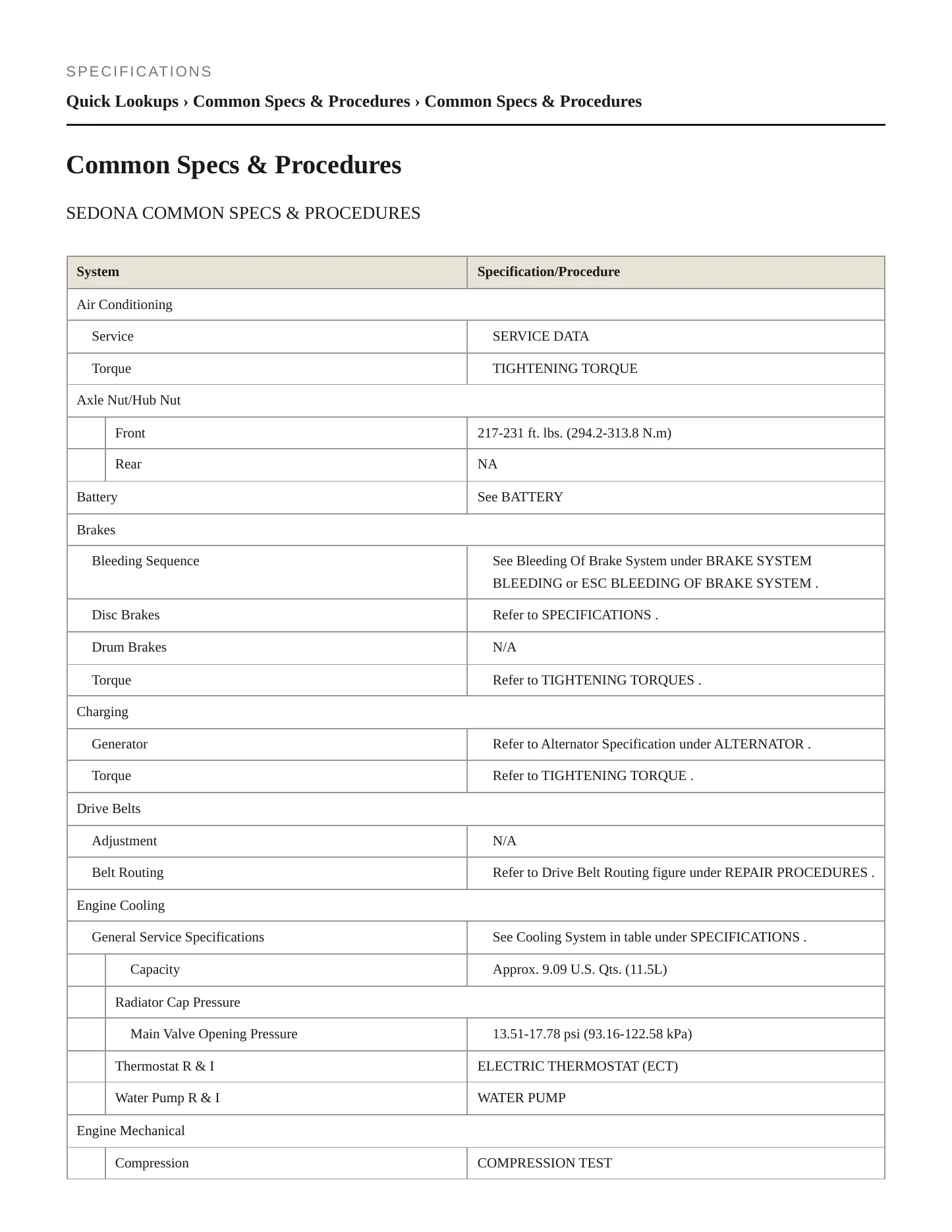 2021 Kia Sedona Service and Repair Manual preview page 2