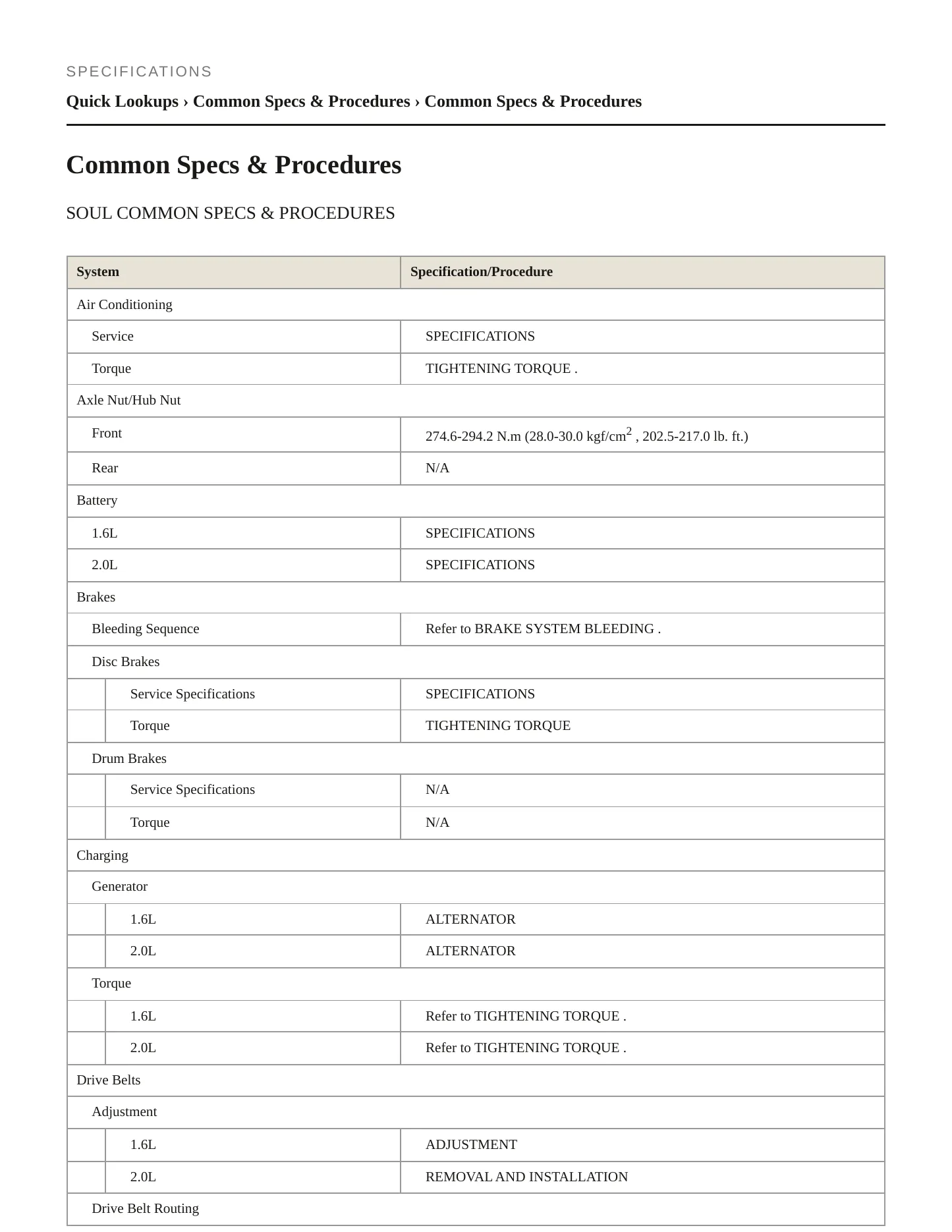 2021 Kia Soul Service and Repair Manual preview page 2