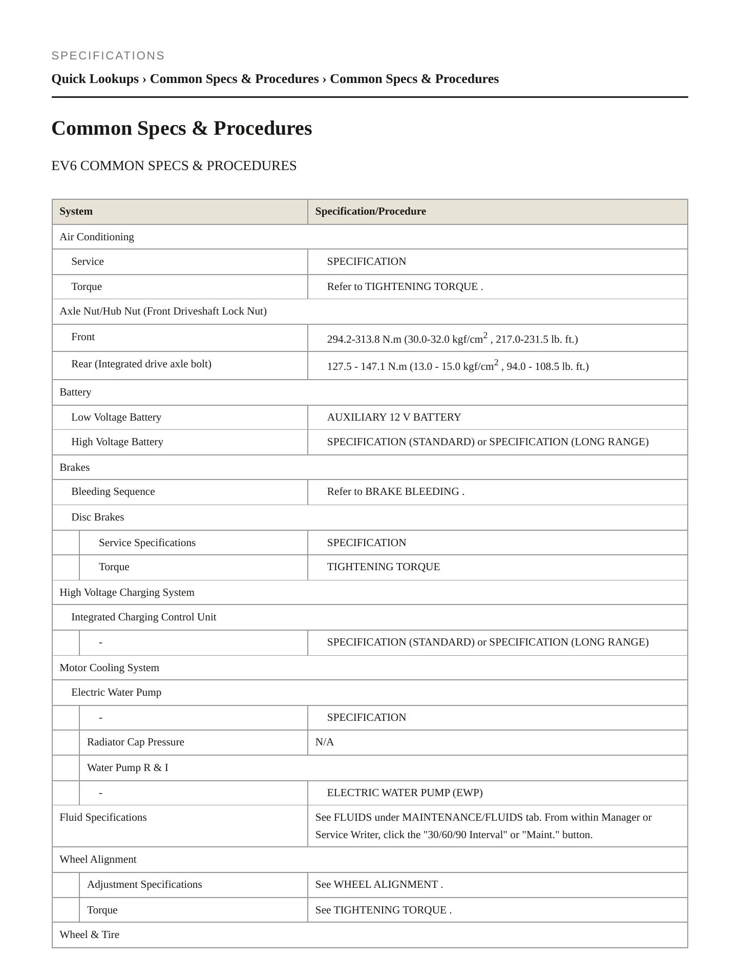 2022 Kia EV6 Service and Repair Manual preview page 2