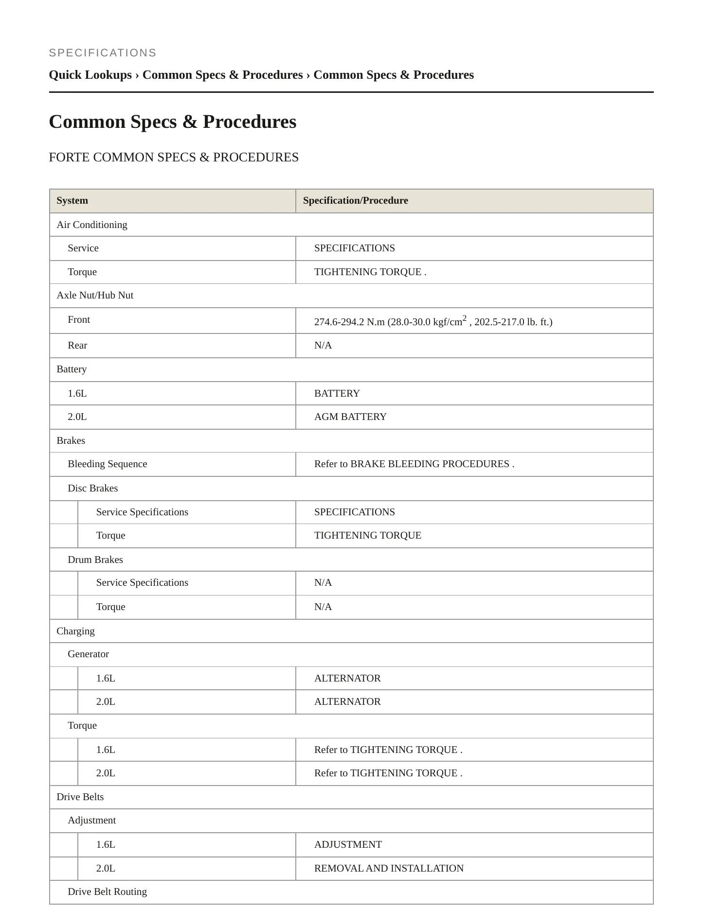 2022 Kia Forte Service and Repair Manual preview page 2