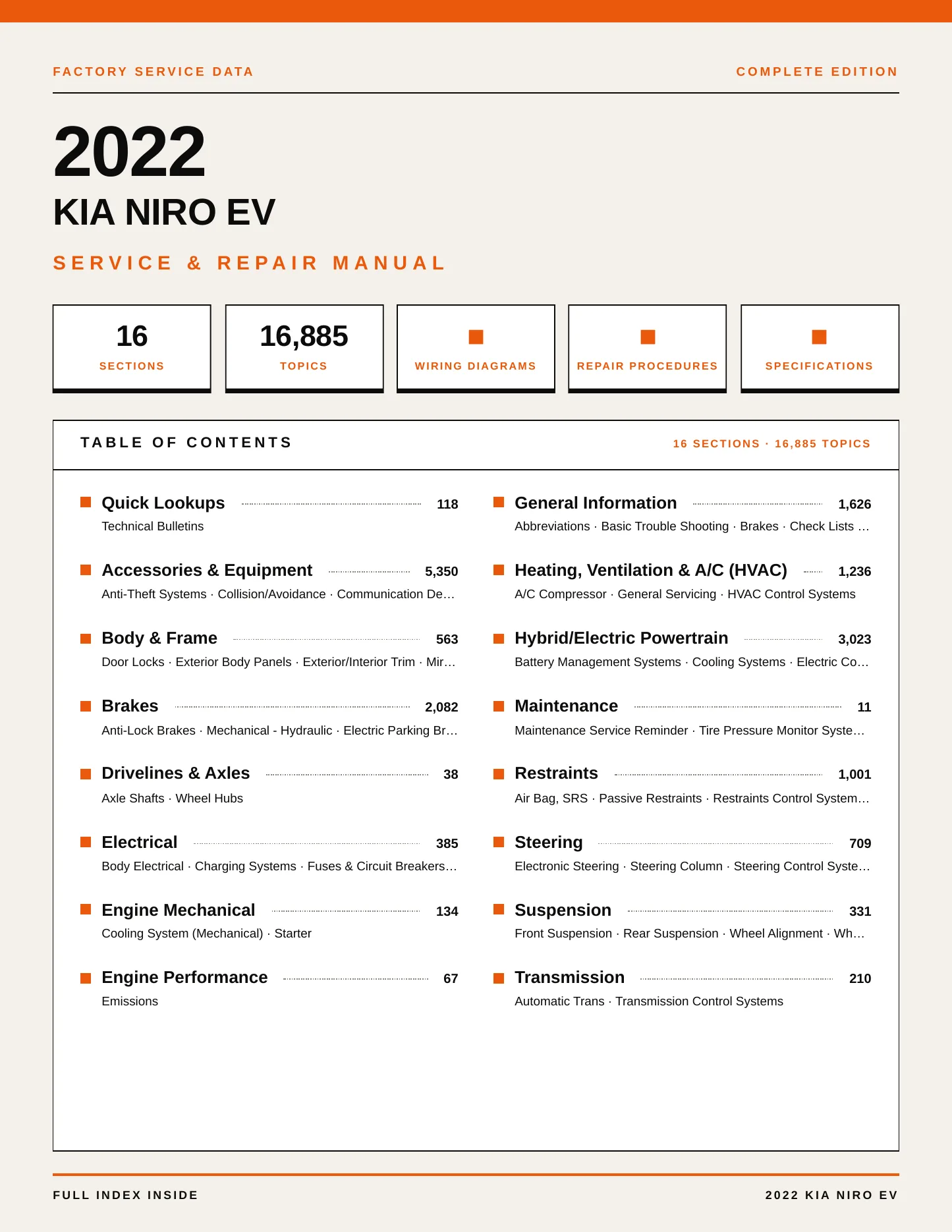 2022 Kia Niro EV service manual page 1