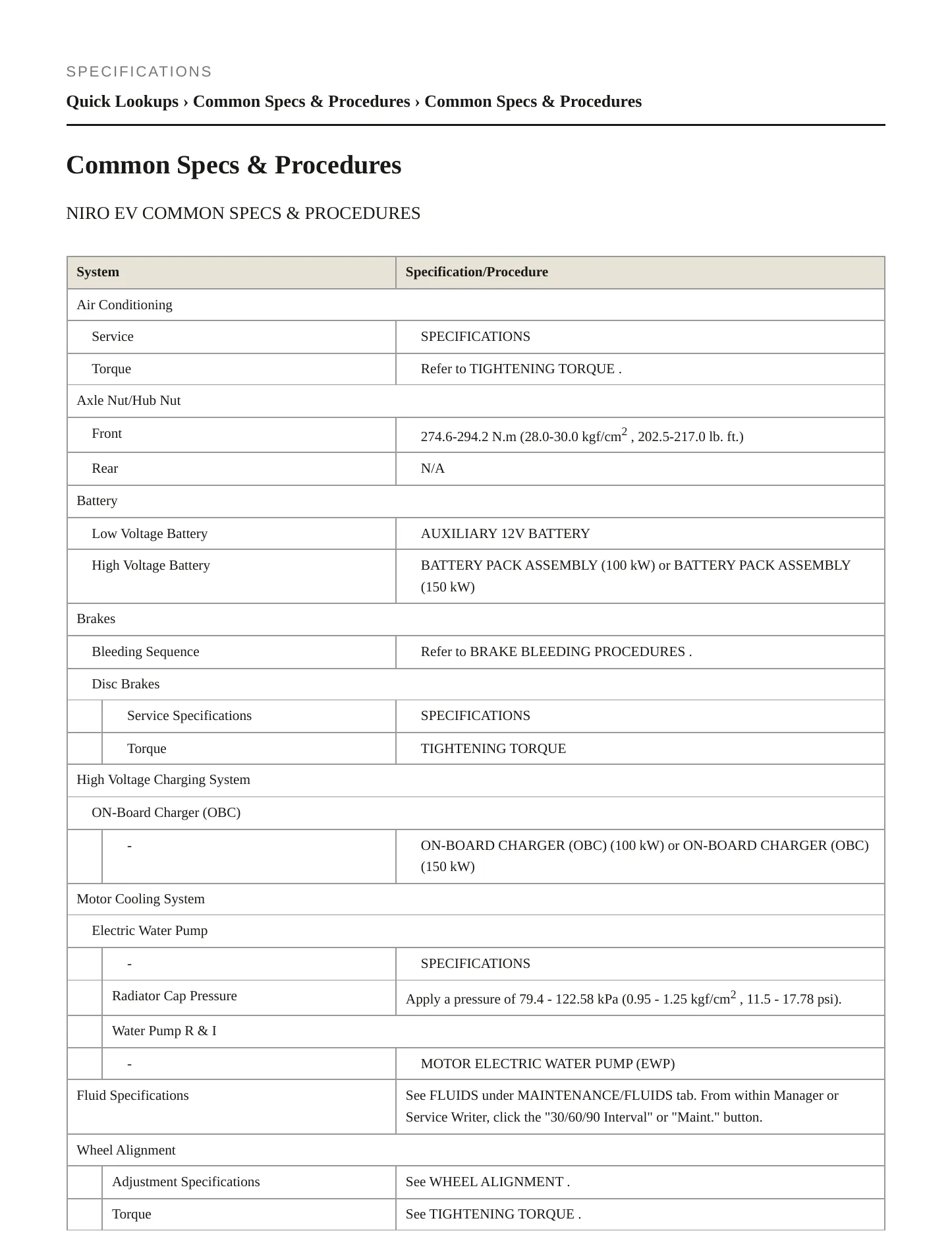 2022 Kia Niro EV service manual page 2
