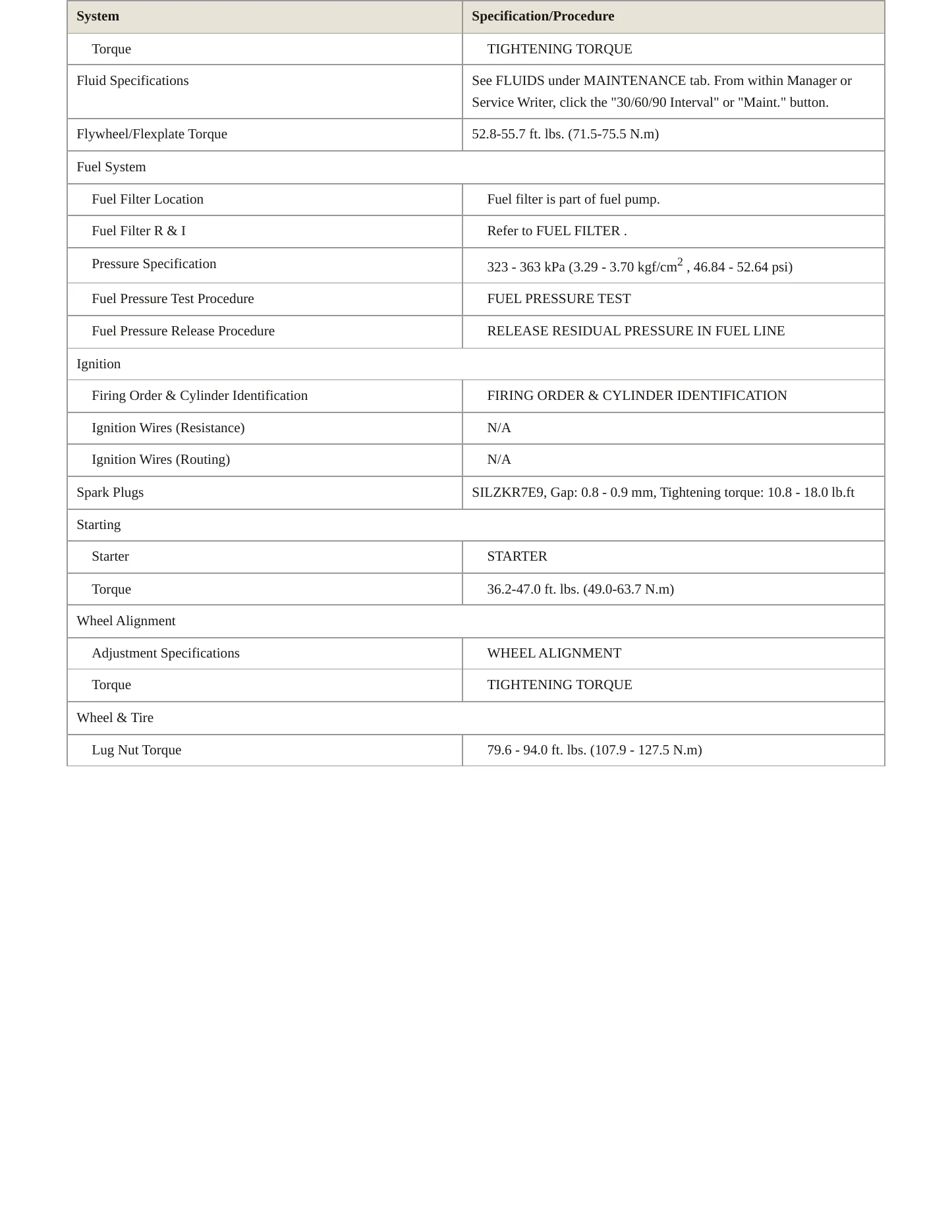 2022 Kia Rio Service and Repair Manual preview page 3