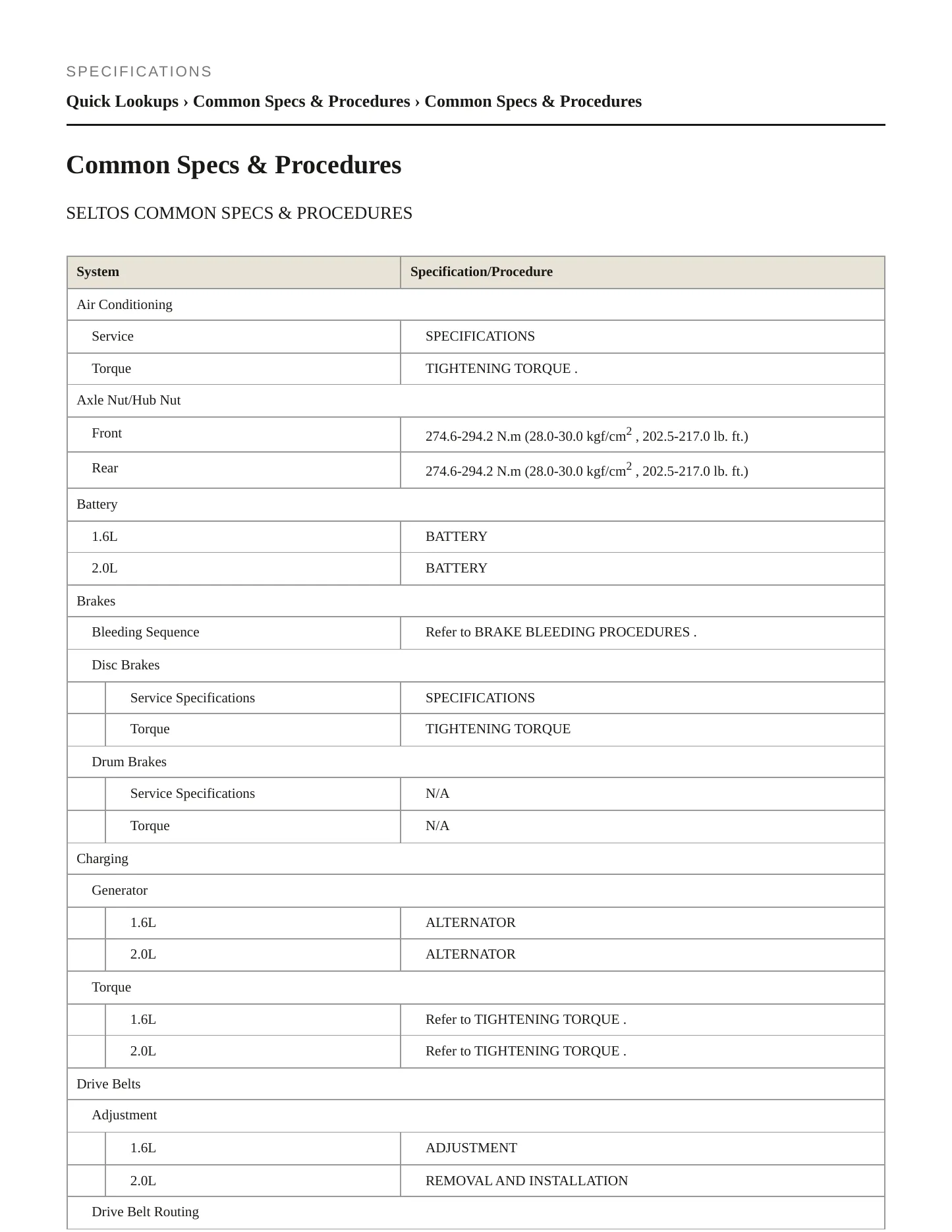 2022 Kia Seltos Service and Repair Manual preview page 2