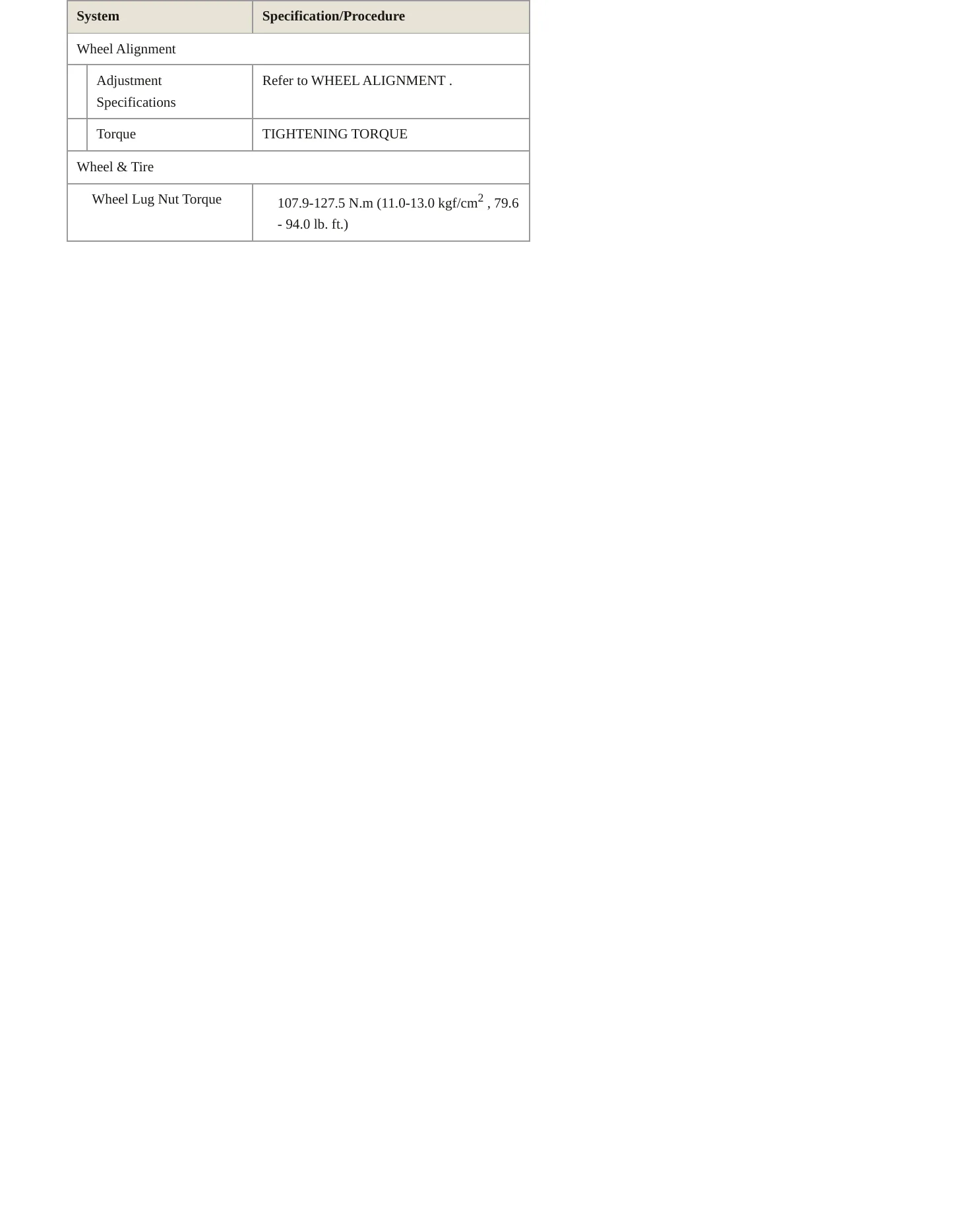 2022 Kia Sorento Service and Repair Manual preview page 5