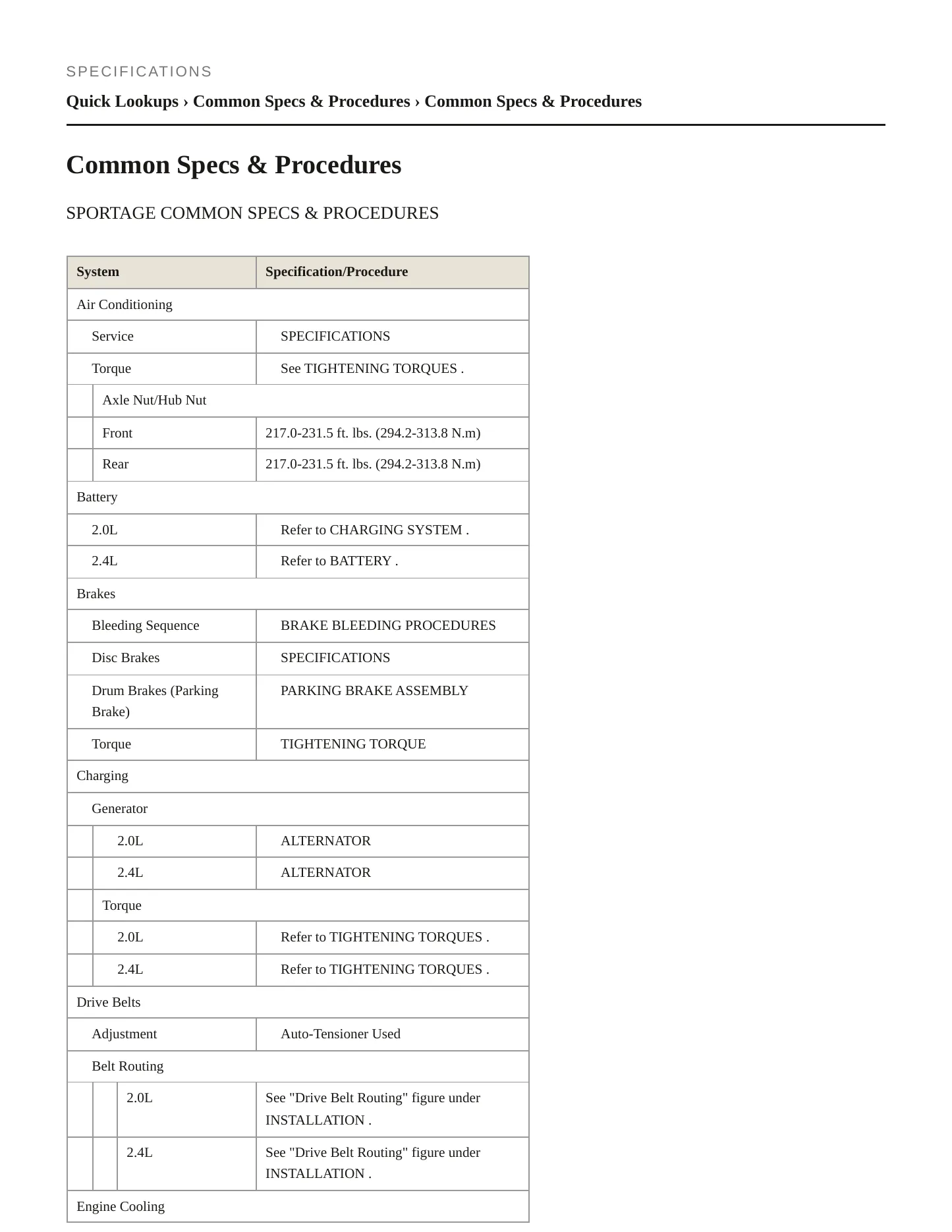 2022 Kia Sportage Service and Repair Manual preview page 2
