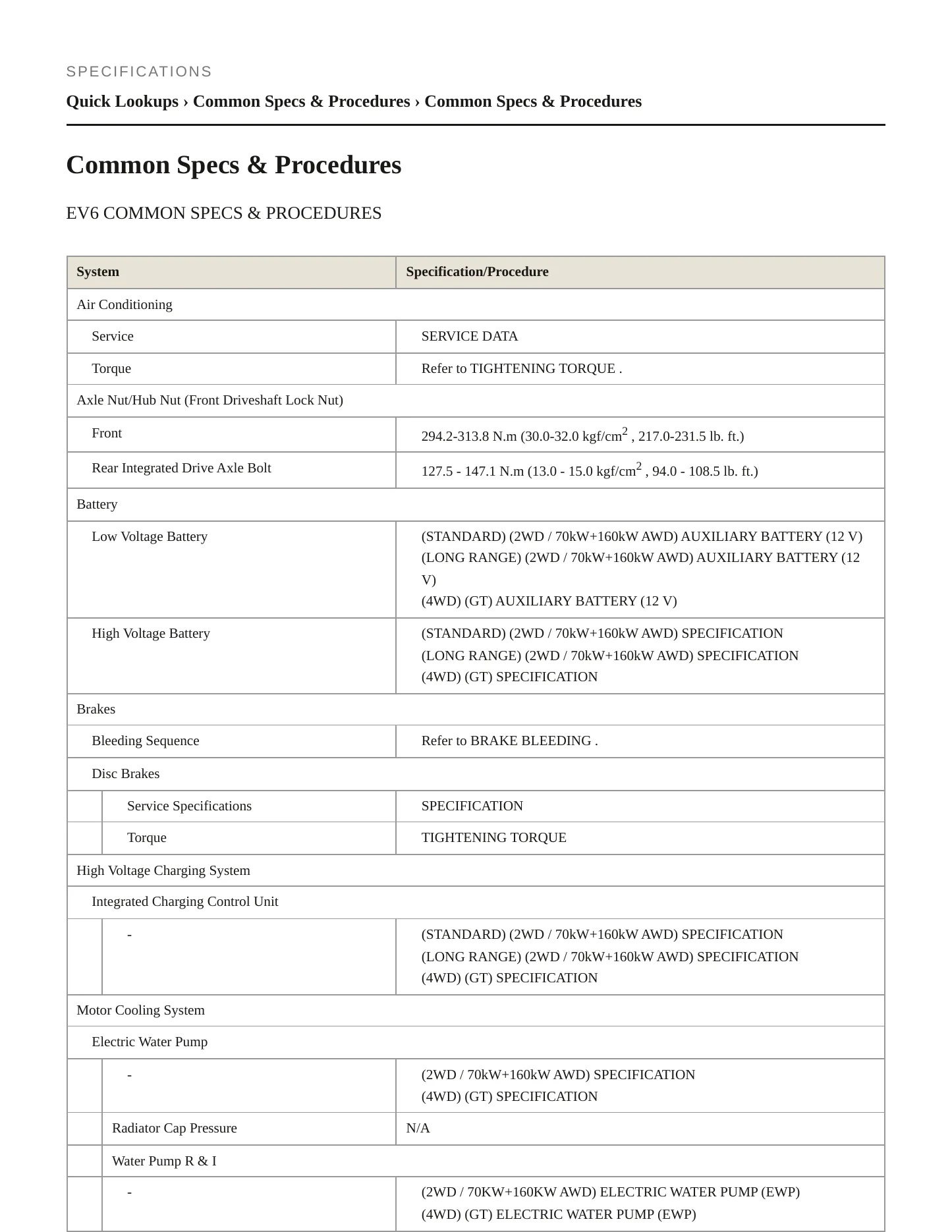 2023 Kia EV6 Service and Repair Manual preview page 2