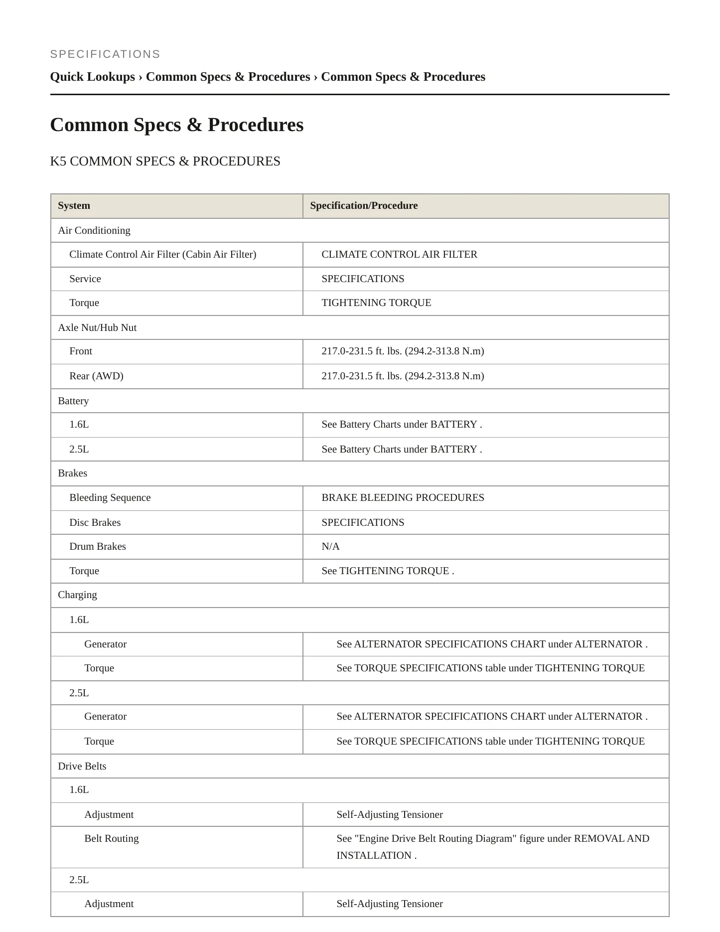 2023 Kia K5 Service and Repair Manual preview page 2